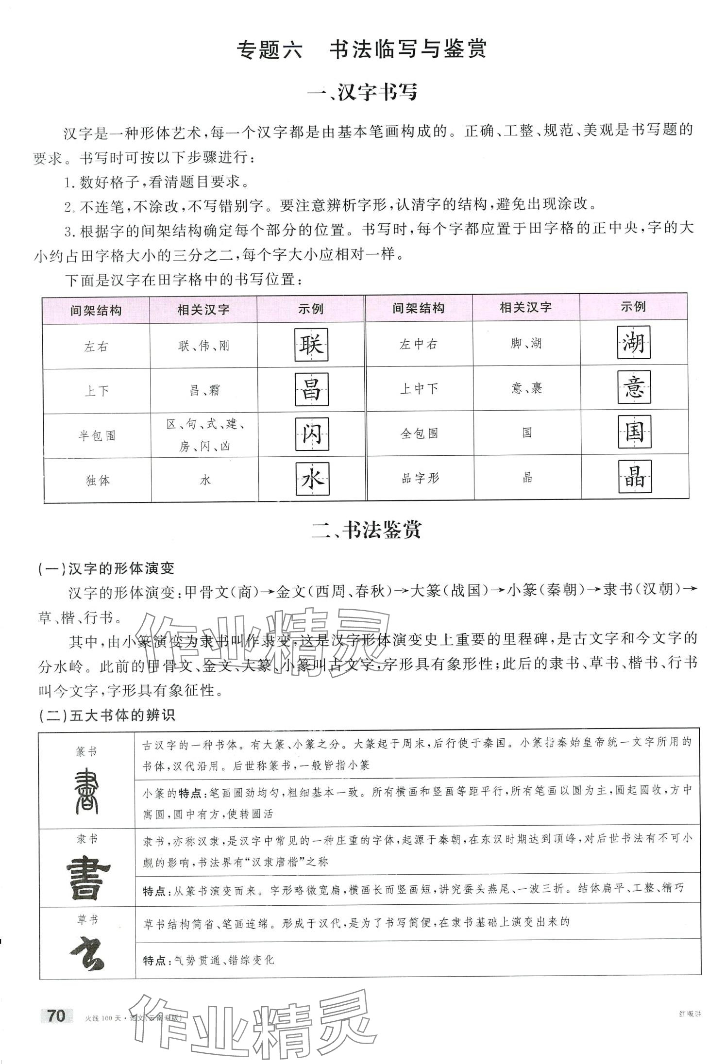 2024年火線100天語(yǔ)文中考云南專(zhuān)版 第70頁(yè)