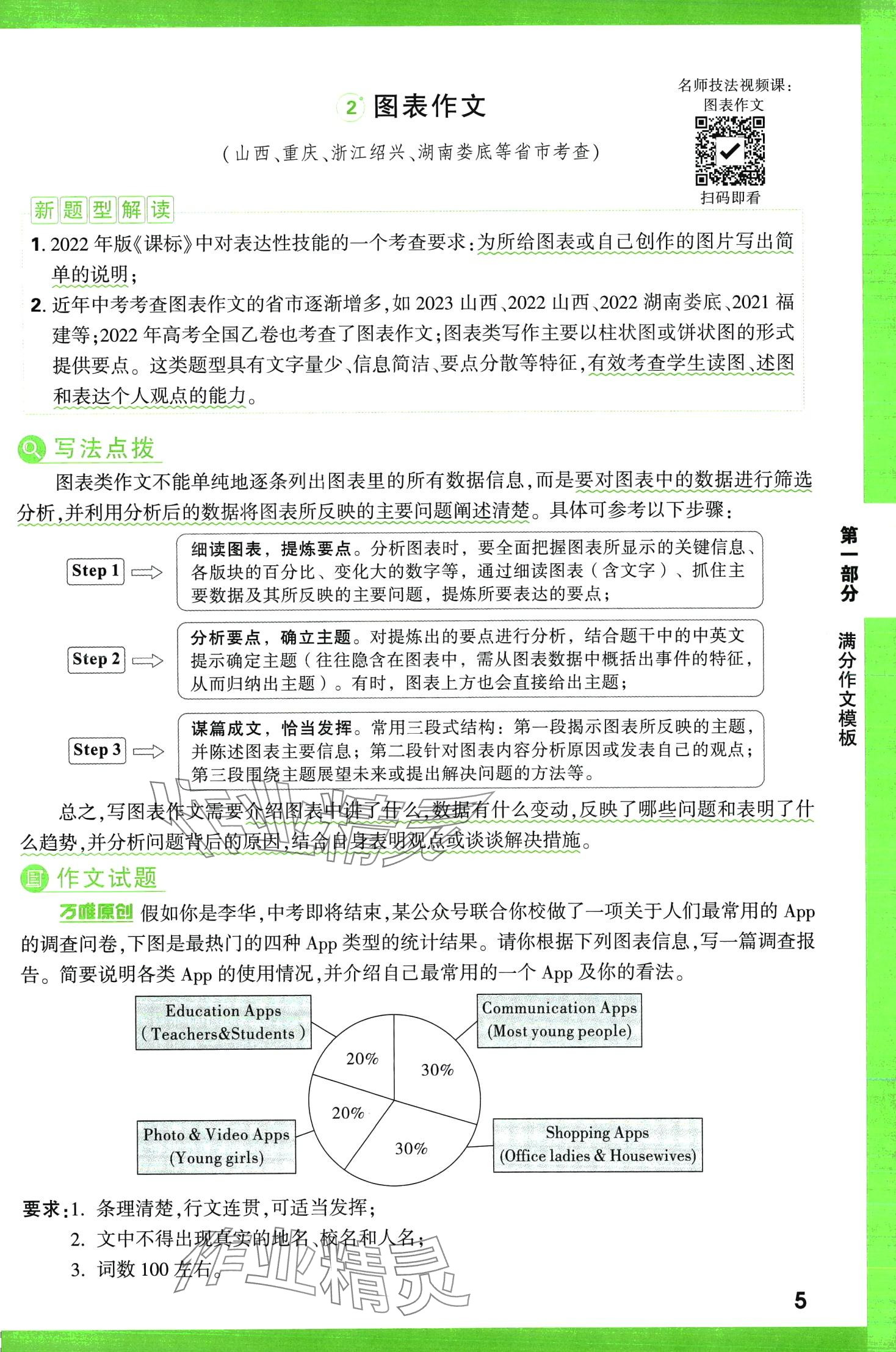 2024年万唯中考名校模考英语满分作文英语中考&nbsp;第5页
