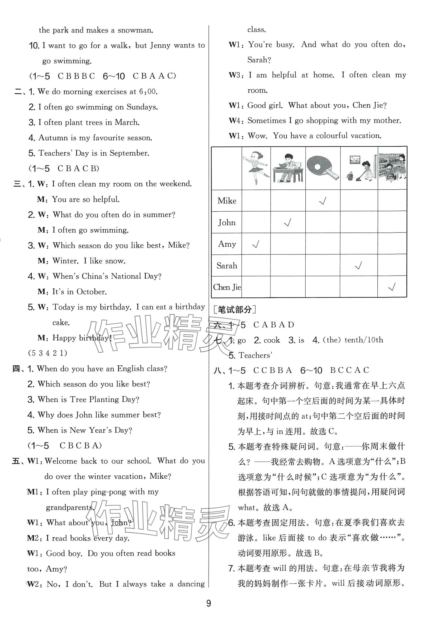 2024年實(shí)驗(yàn)班提優(yōu)大考卷五年級(jí)英語(yǔ)下冊(cè)人教版 第9頁(yè)