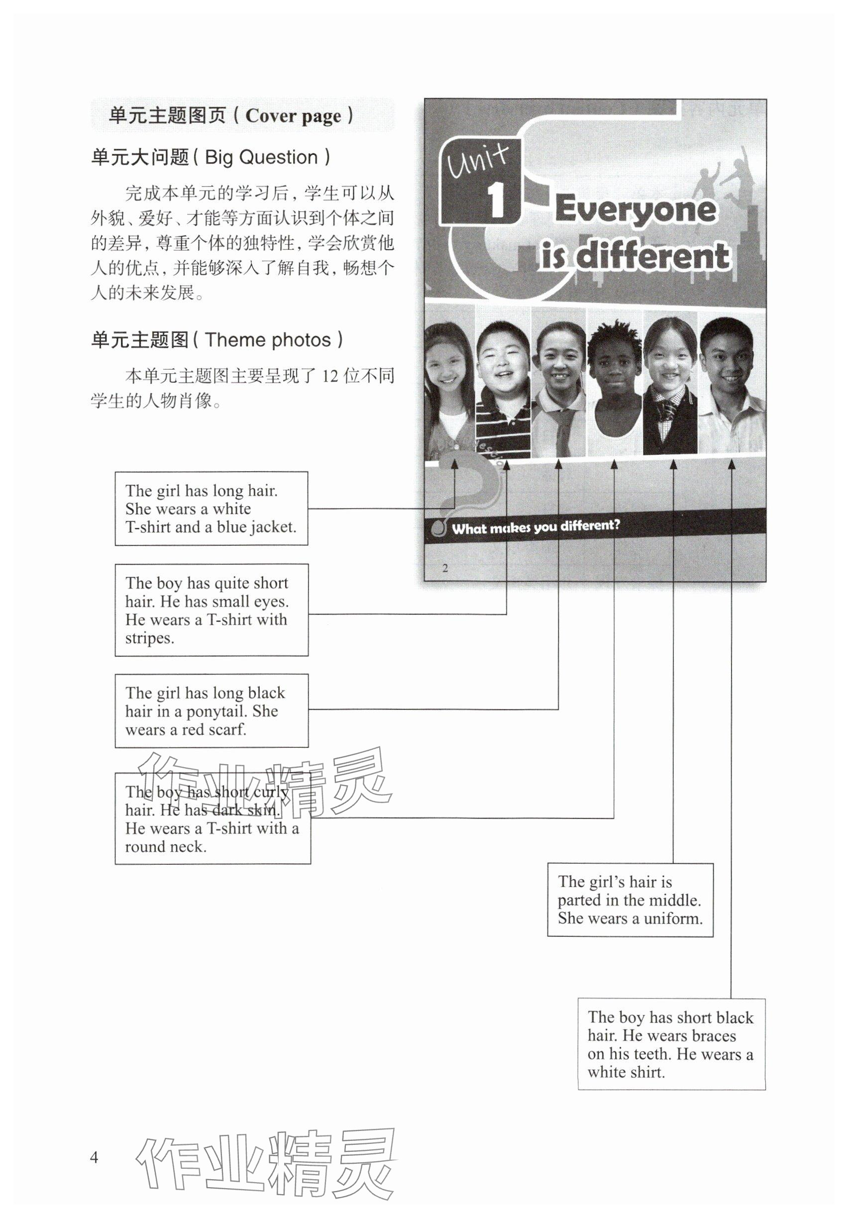 2025年教材课本六年级英语下册沪教版五四制 参考答案第1页
