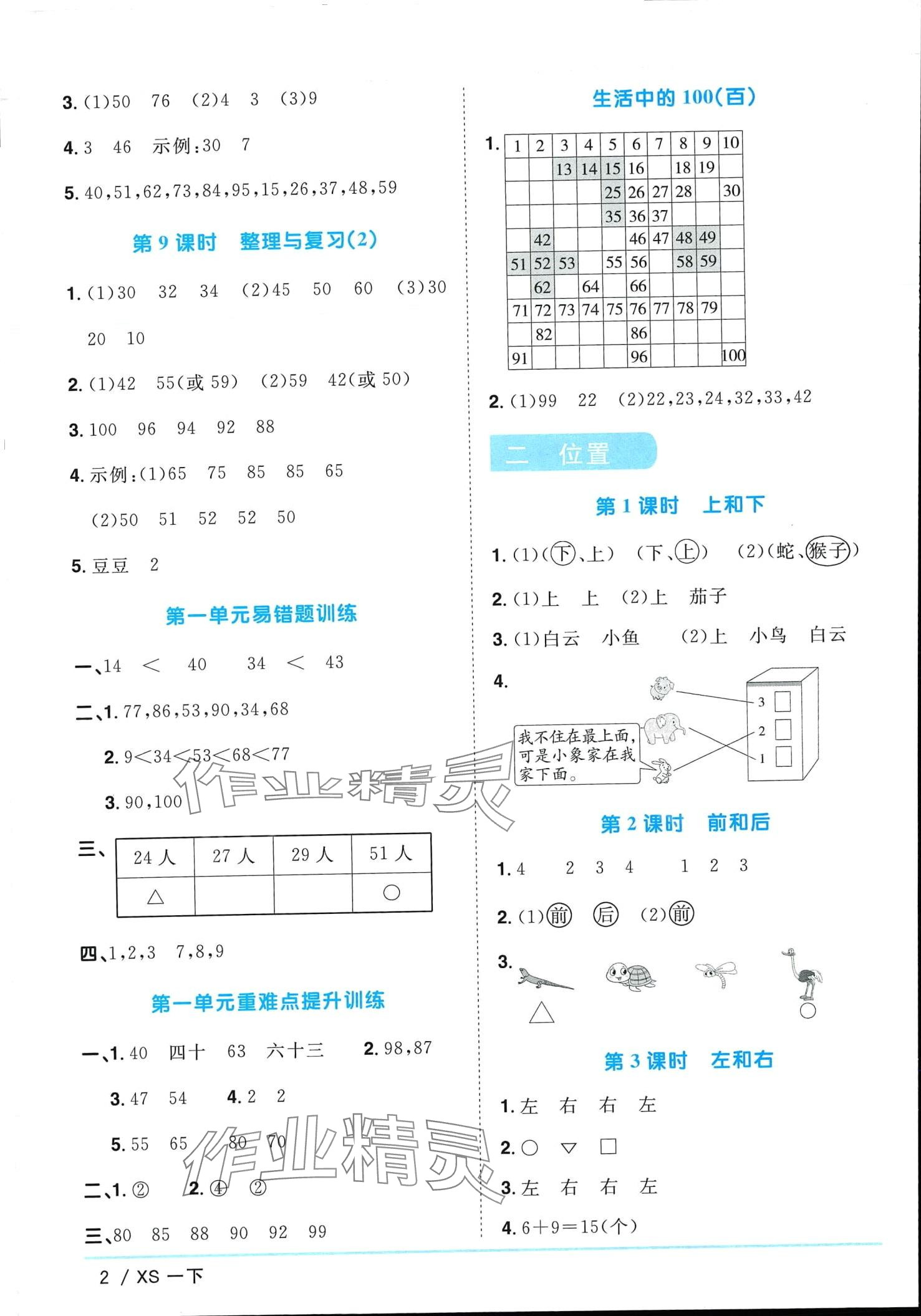 2024年陽光同學(xué)課時優(yōu)化作業(yè)一年級數(shù)學(xué)下冊西師大版 第2頁