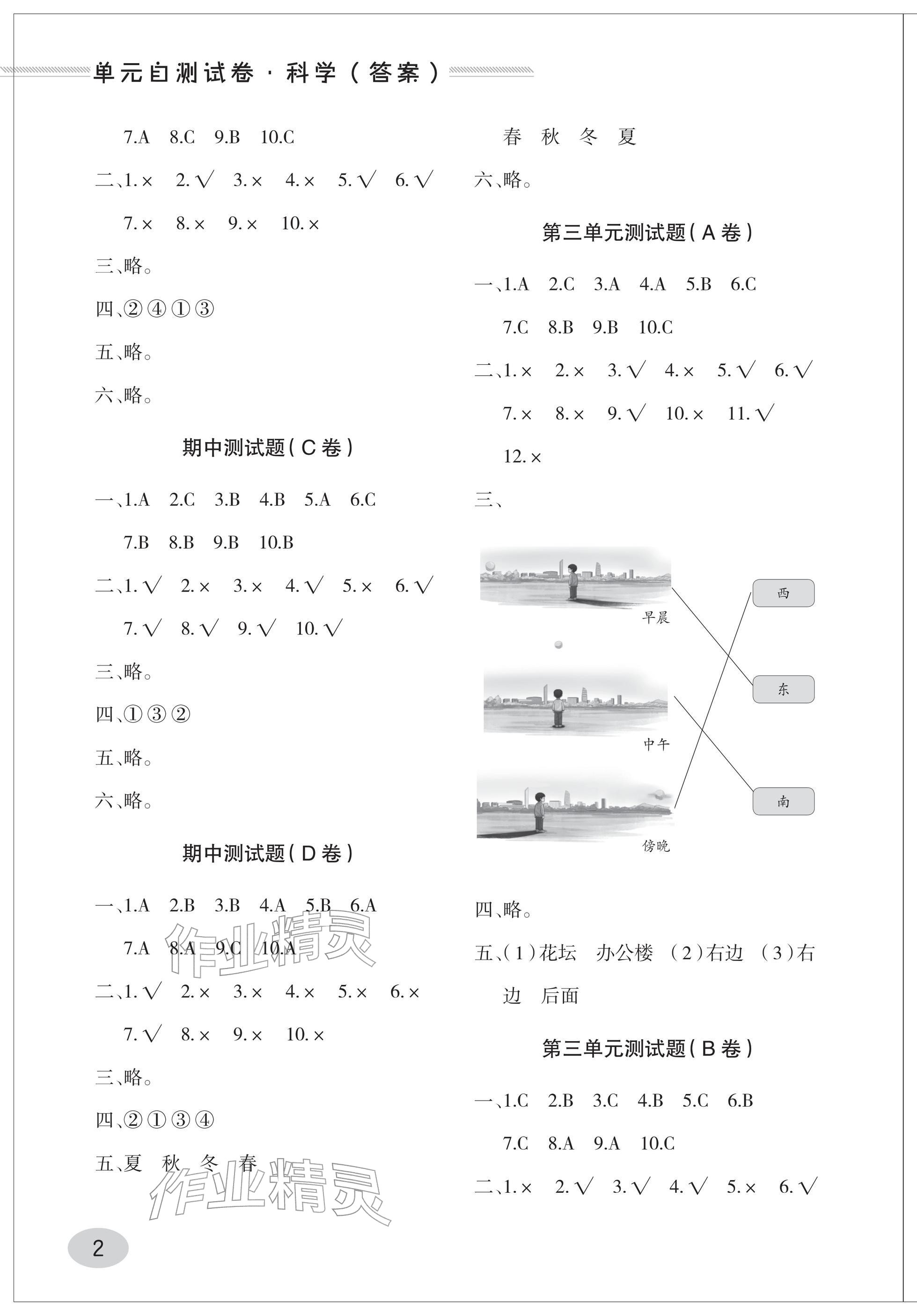2025年单元自测试卷青岛出版社二年级科学上册青岛版 参考答案第2页