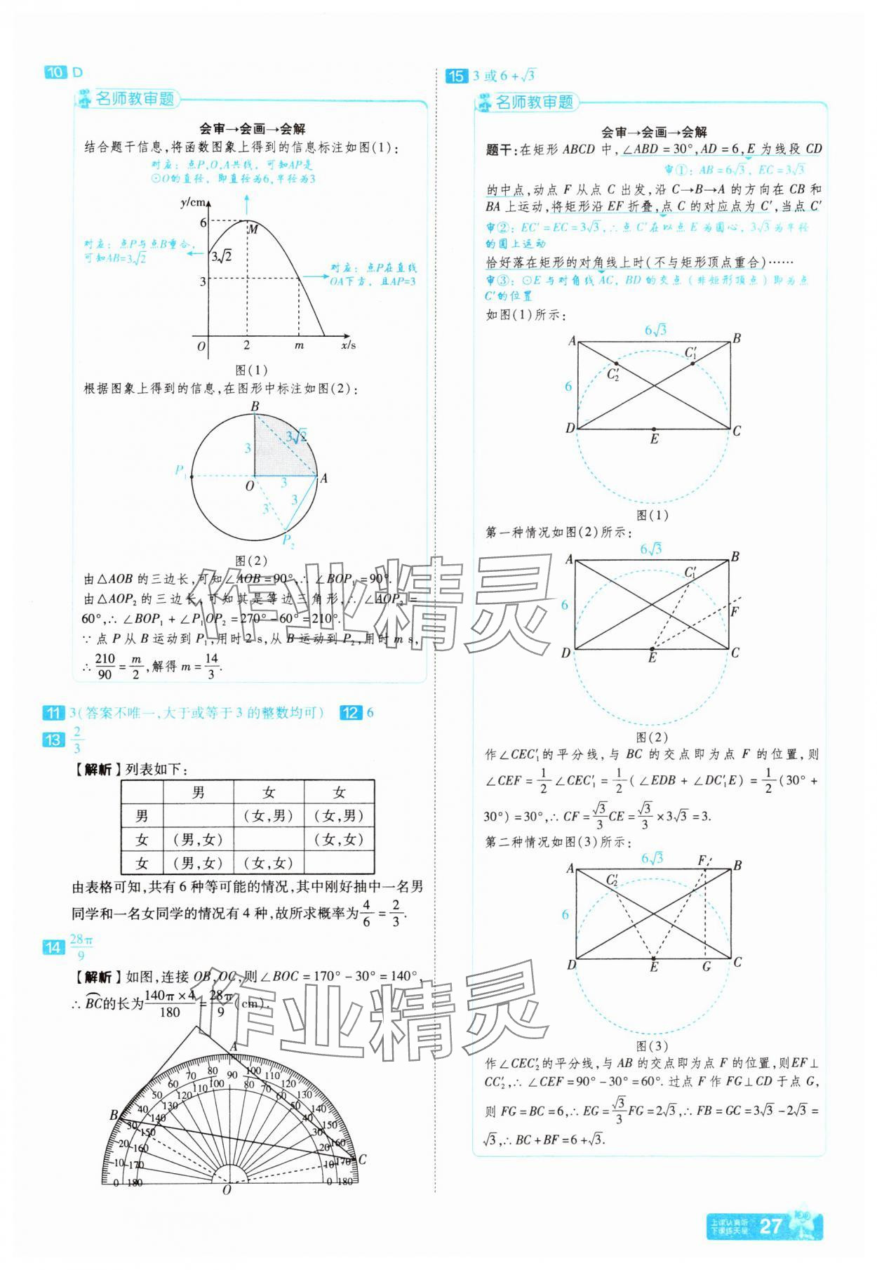 2025年金考卷45套匯編數(shù)學(xué)河南專版 參考答案第26頁(yè)