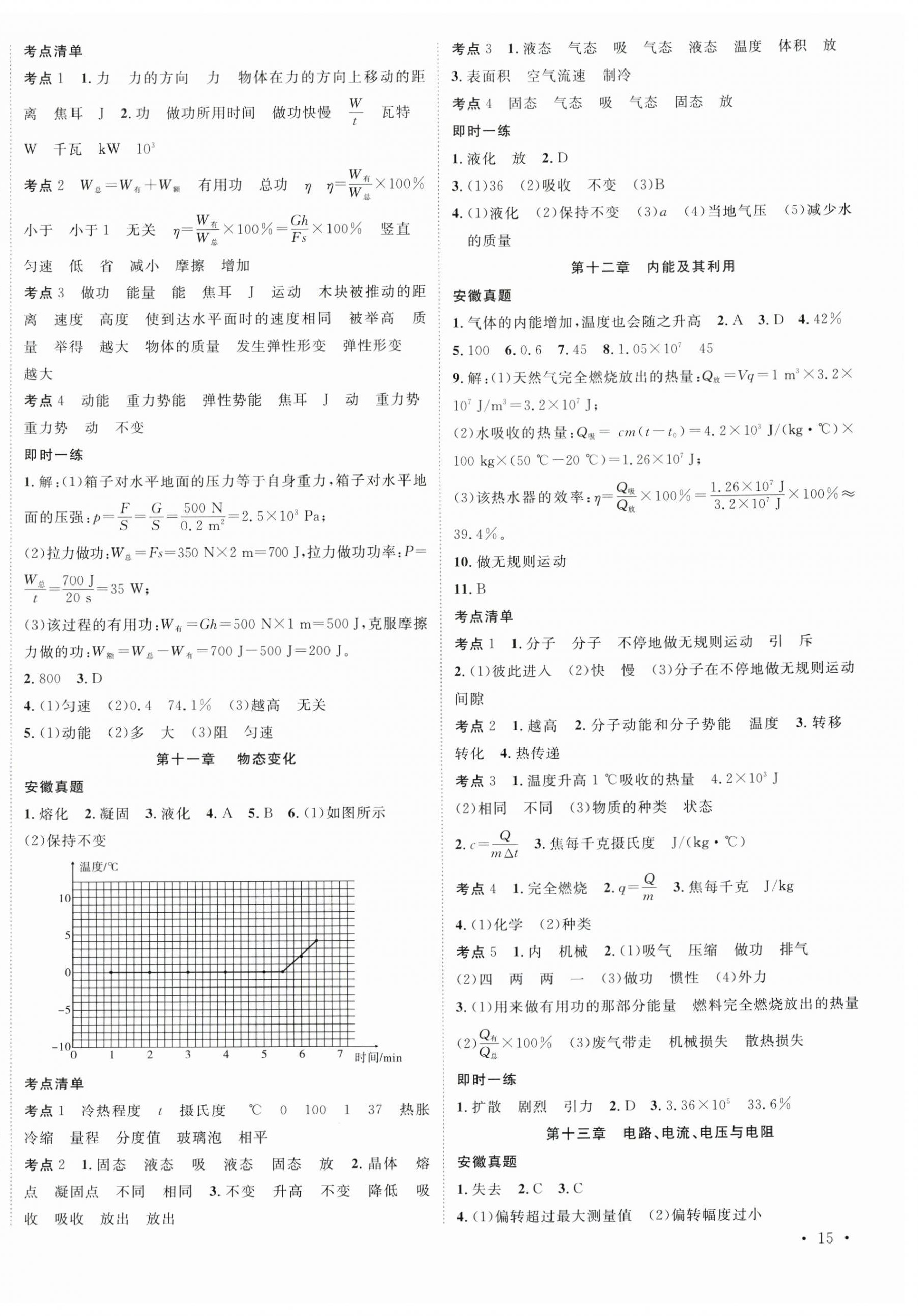 2024年安徽新中考物理 第6頁