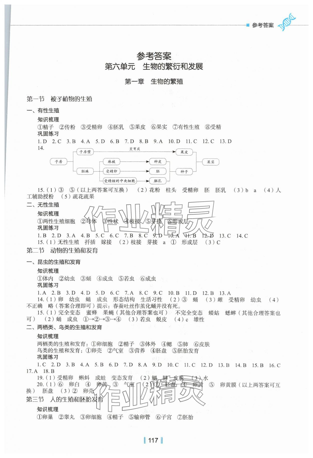 2024年新教材同步练八年级生物下册冀教版 参考答案第1页