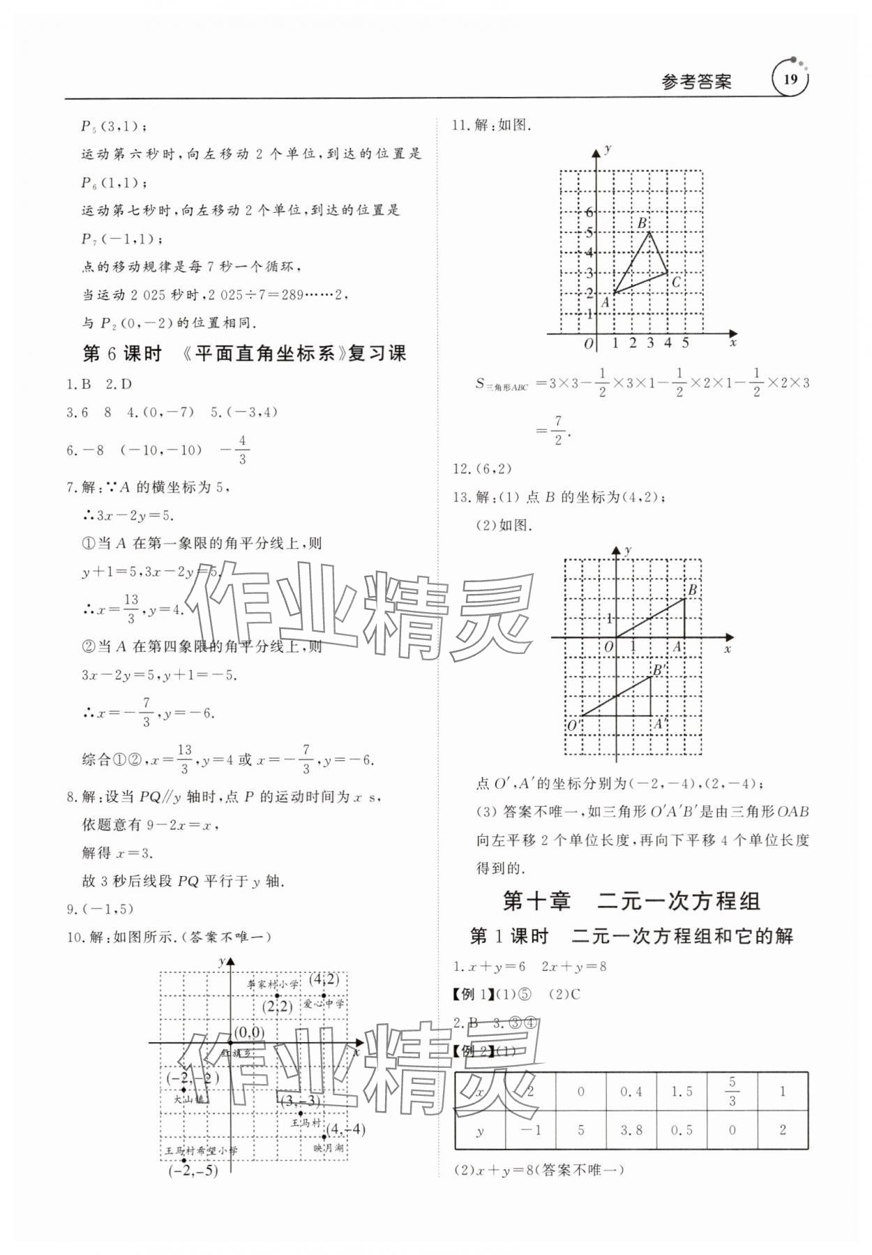 2025年課程導(dǎo)學(xué)七年級(jí)數(shù)學(xué)下冊(cè)人教版 參考答案第19頁(yè)