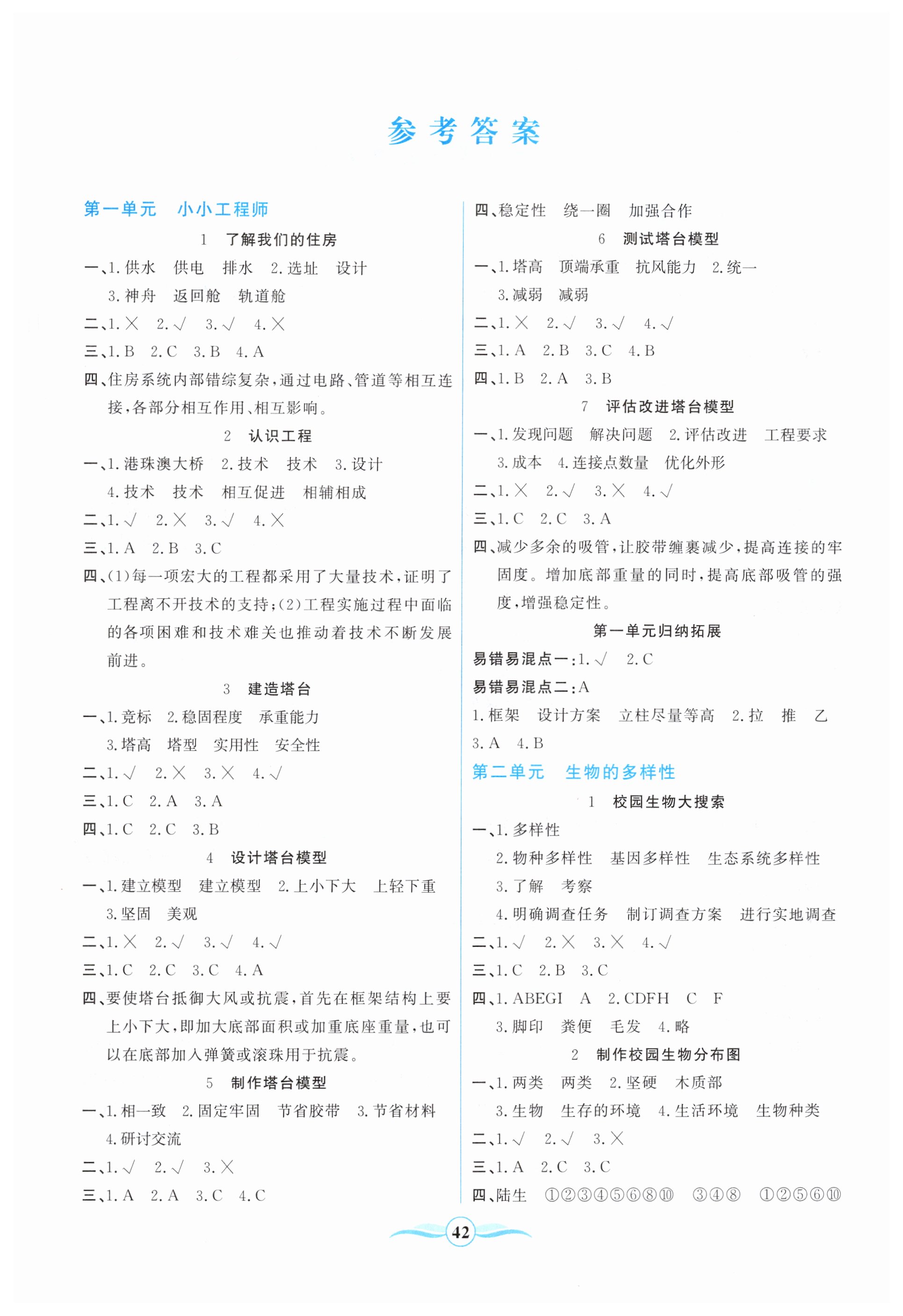 2025年激活思維陽光出版社六年級科學(xué)下冊教科版 第1頁