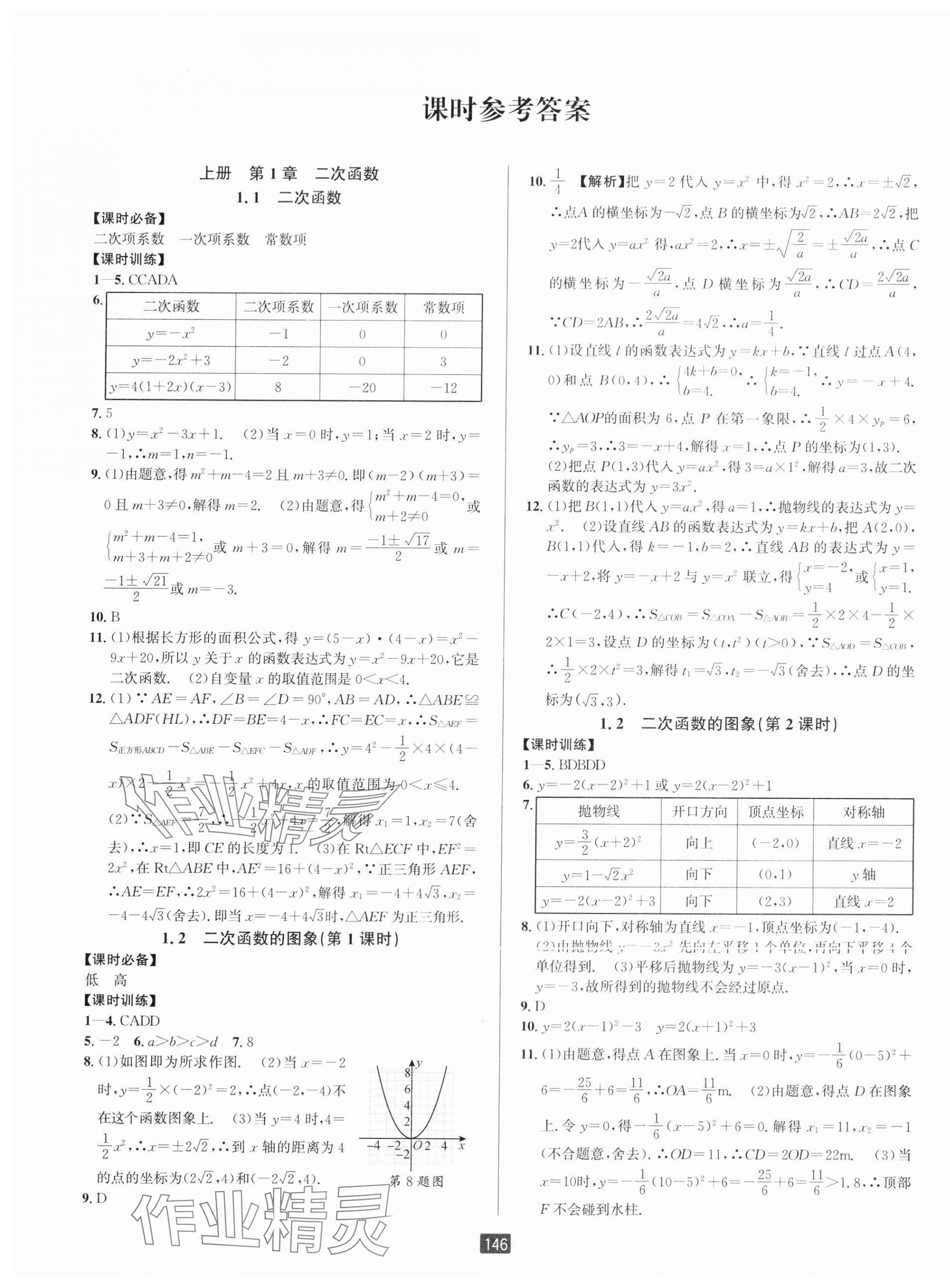 2024年励耘书业励耘新同步九年级数学全一册浙教版 第1页