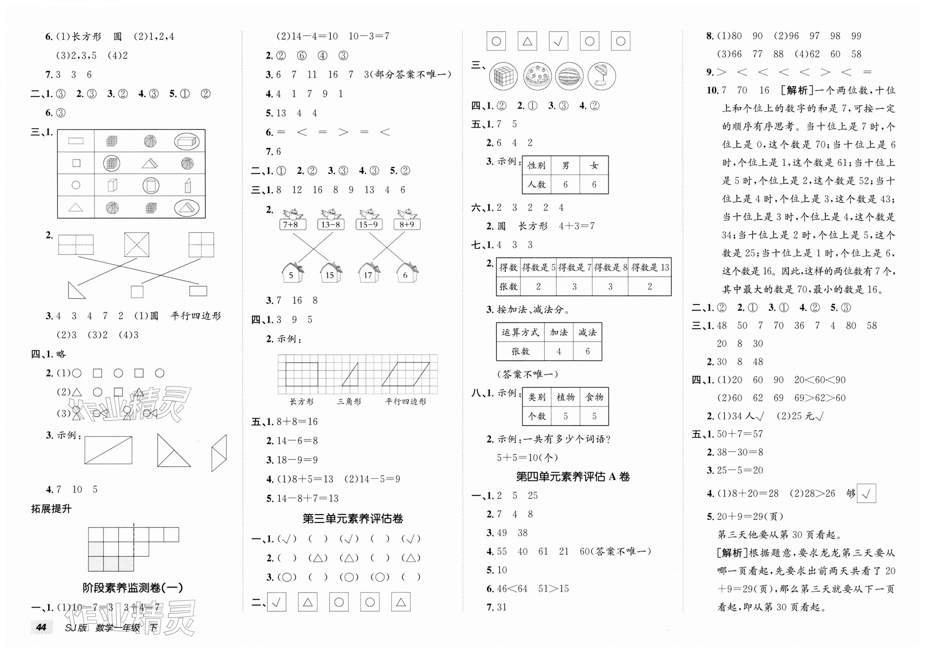 2026年海淀单元测试AB卷一年级数学下册苏教版&nbsp;第2页