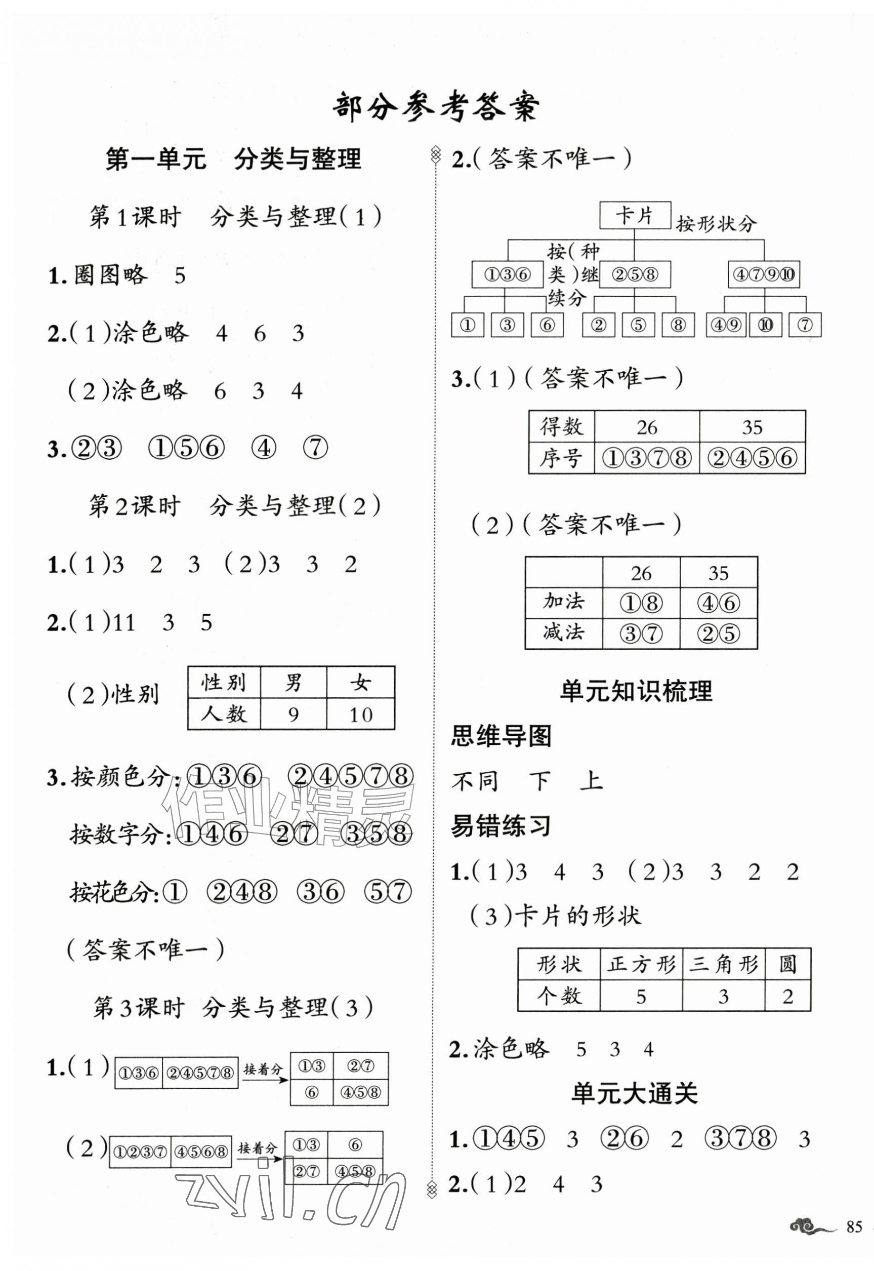 2026年黄冈金牌之路练闯考二年级数学上册人教版&nbsp;第1页