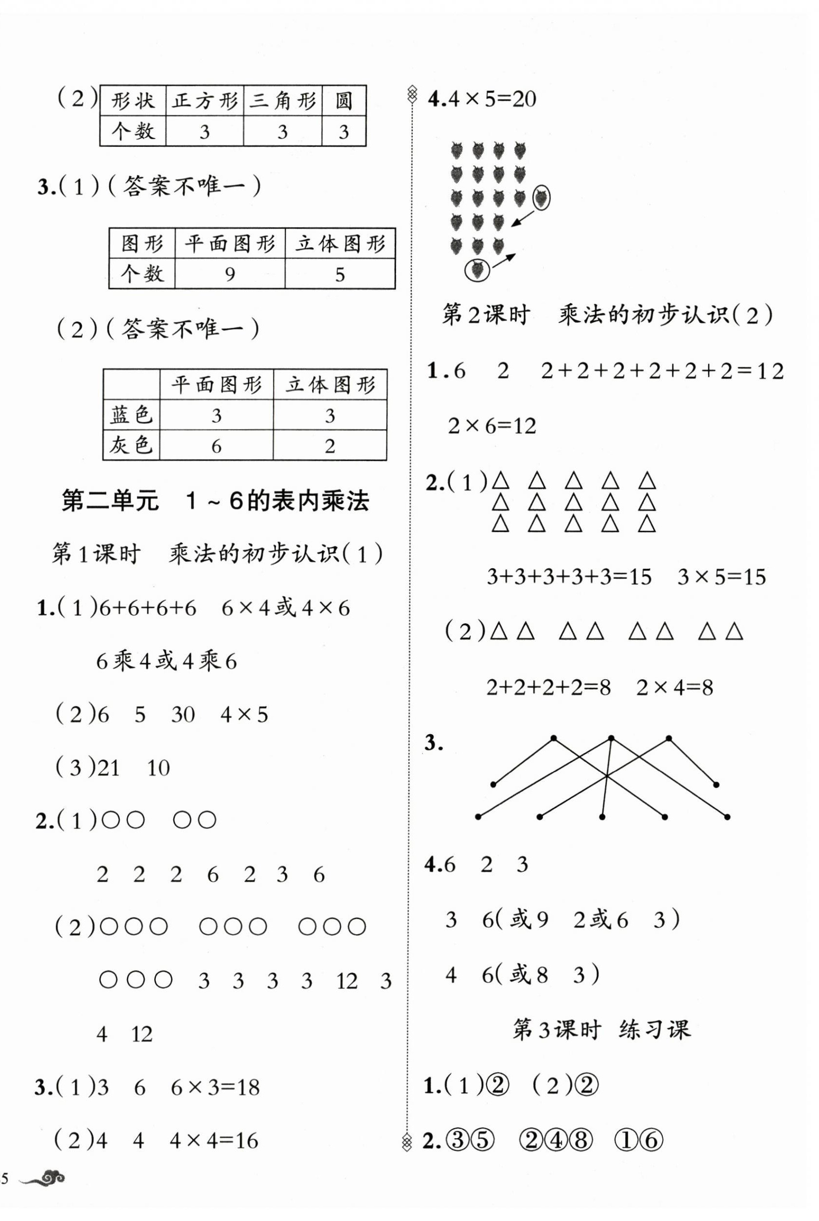 2026年黄冈金牌之路练闯考二年级数学上册人教版&nbsp;第2页