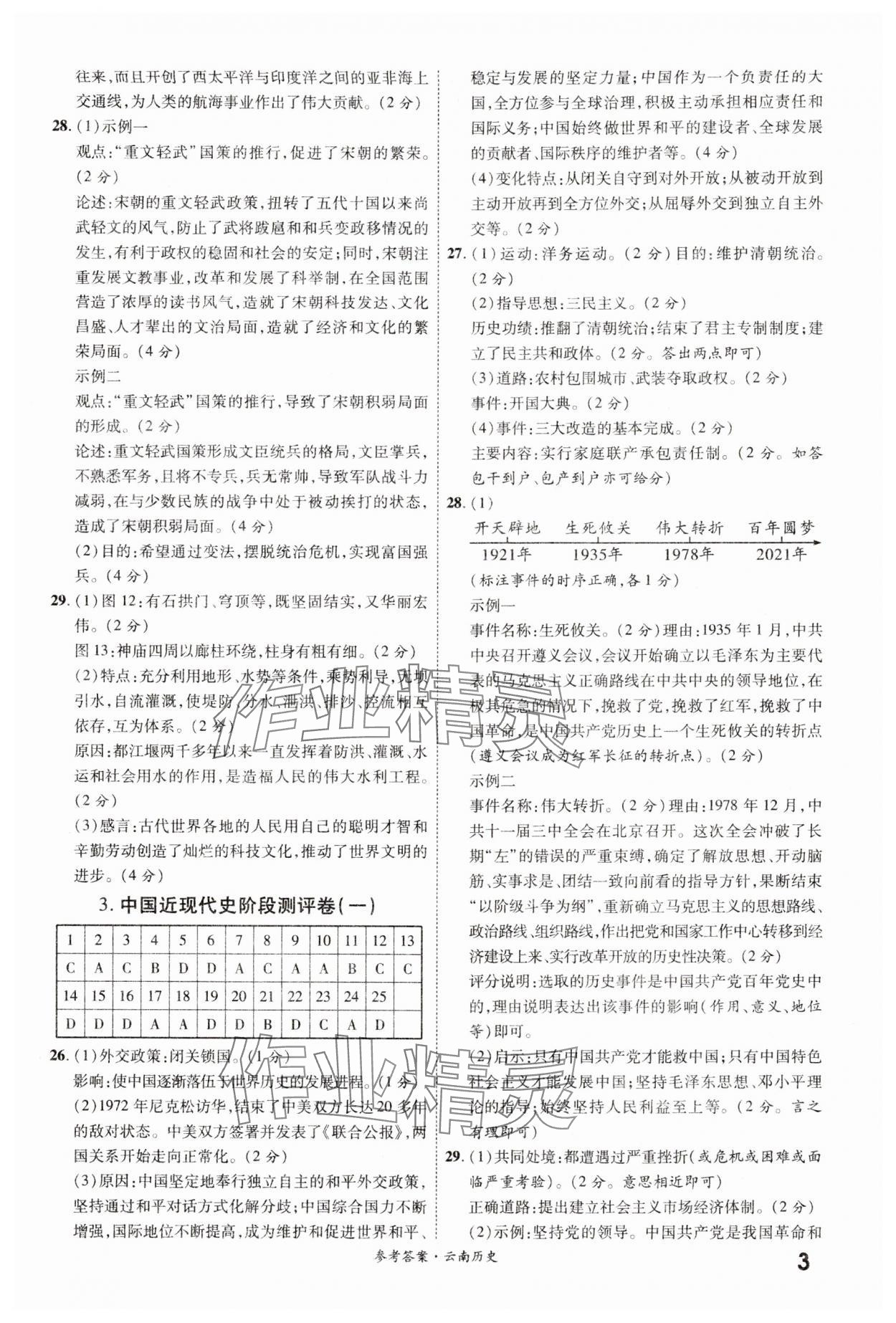 2024年一战成名中考真题与拓展训练历史云南专版 参考答案第2页