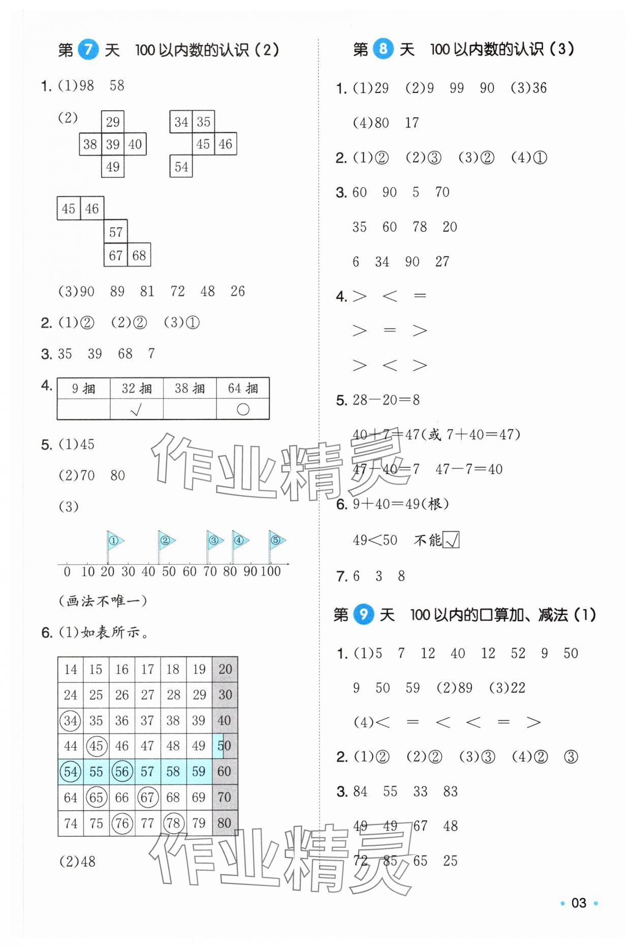 2025年一本暑假銜接1升2數(shù)學(xué)人教版福建專版 第3頁