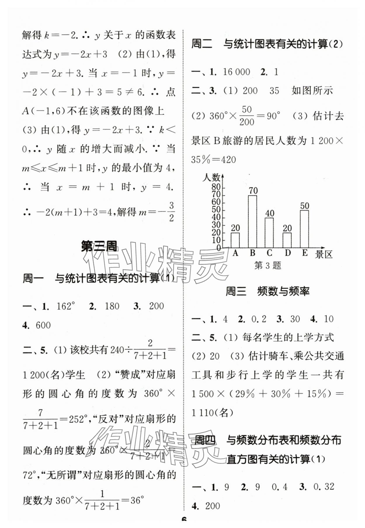 2024年通城學(xué)典初中數(shù)學(xué)運(yùn)算能手八年級(jí)下冊(cè)蘇科版 參考答案第6頁(yè)