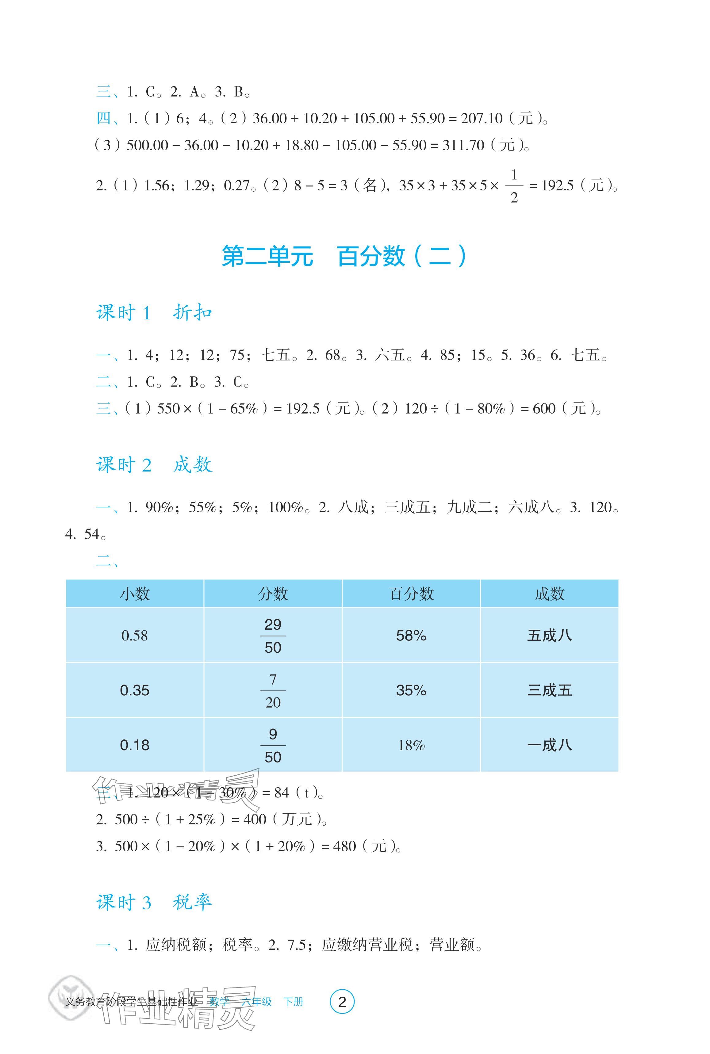 2024年學(xué)生基礎(chǔ)性作業(yè)六年級(jí)數(shù)學(xué)下冊(cè)人教版 參考答案第2頁(yè)