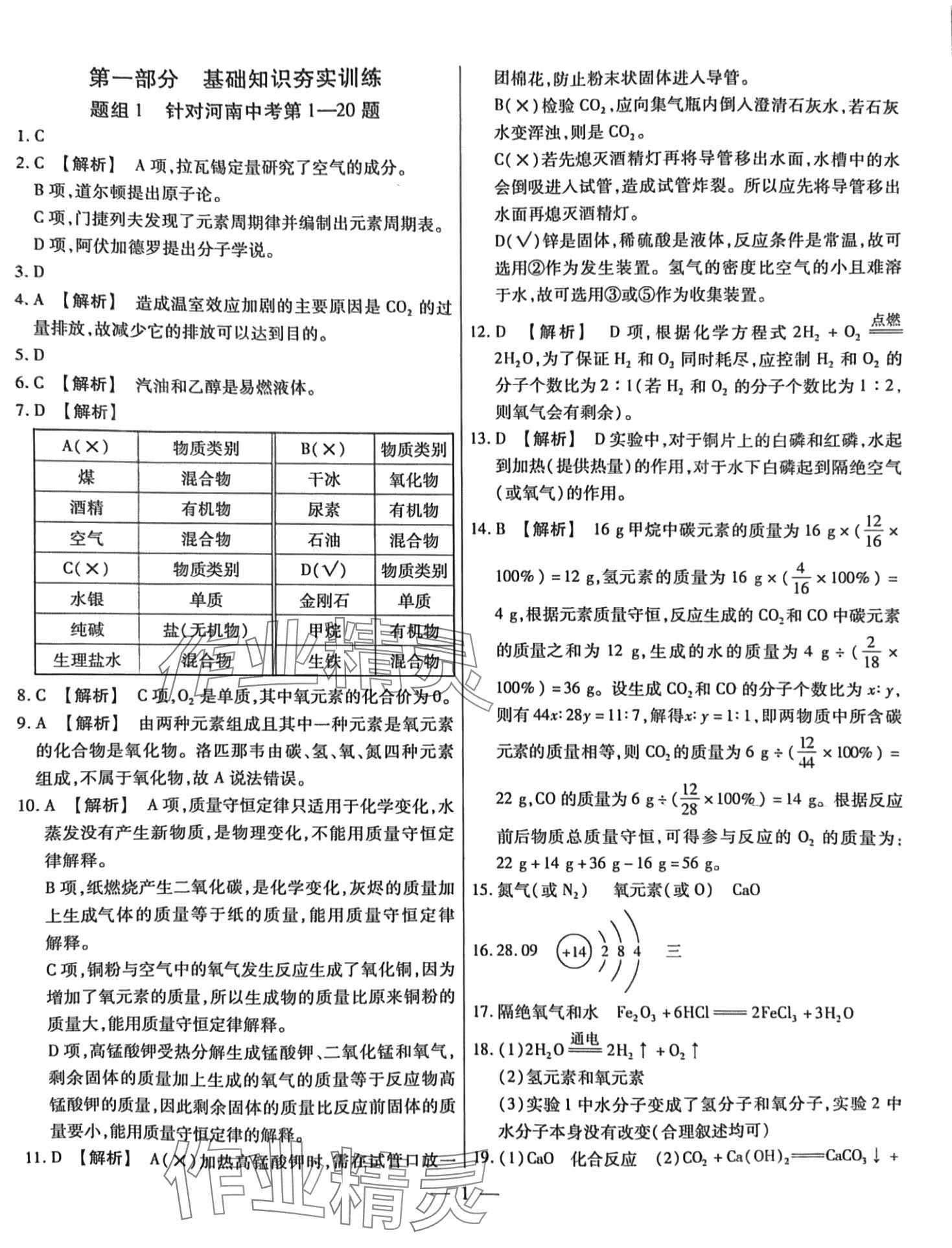 2024年小復習鄭州大學出版社化學 第1頁