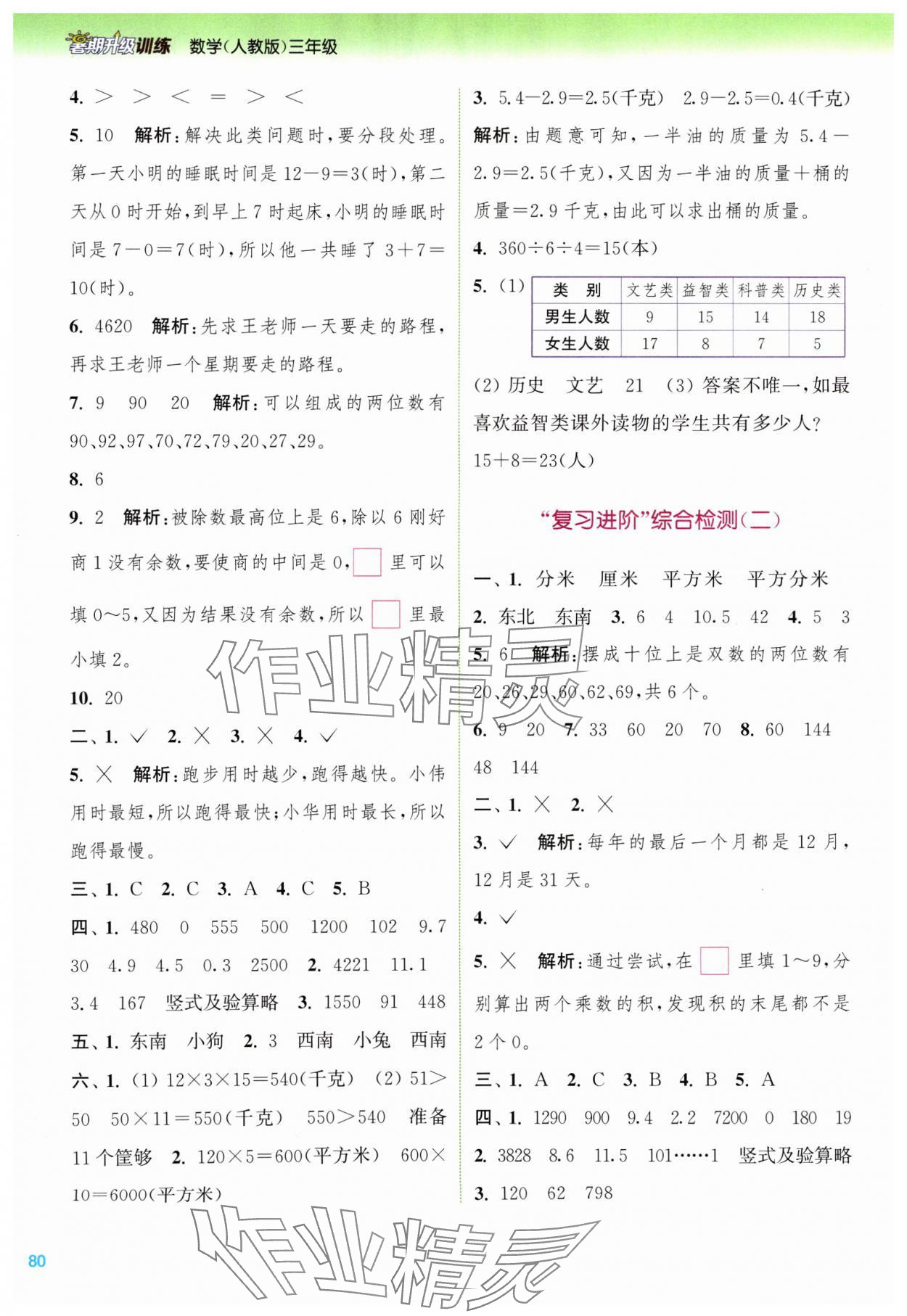 2024年暑期升級(jí)訓(xùn)練三年級(jí)數(shù)學(xué)人教版浙江教育出版社 第4頁