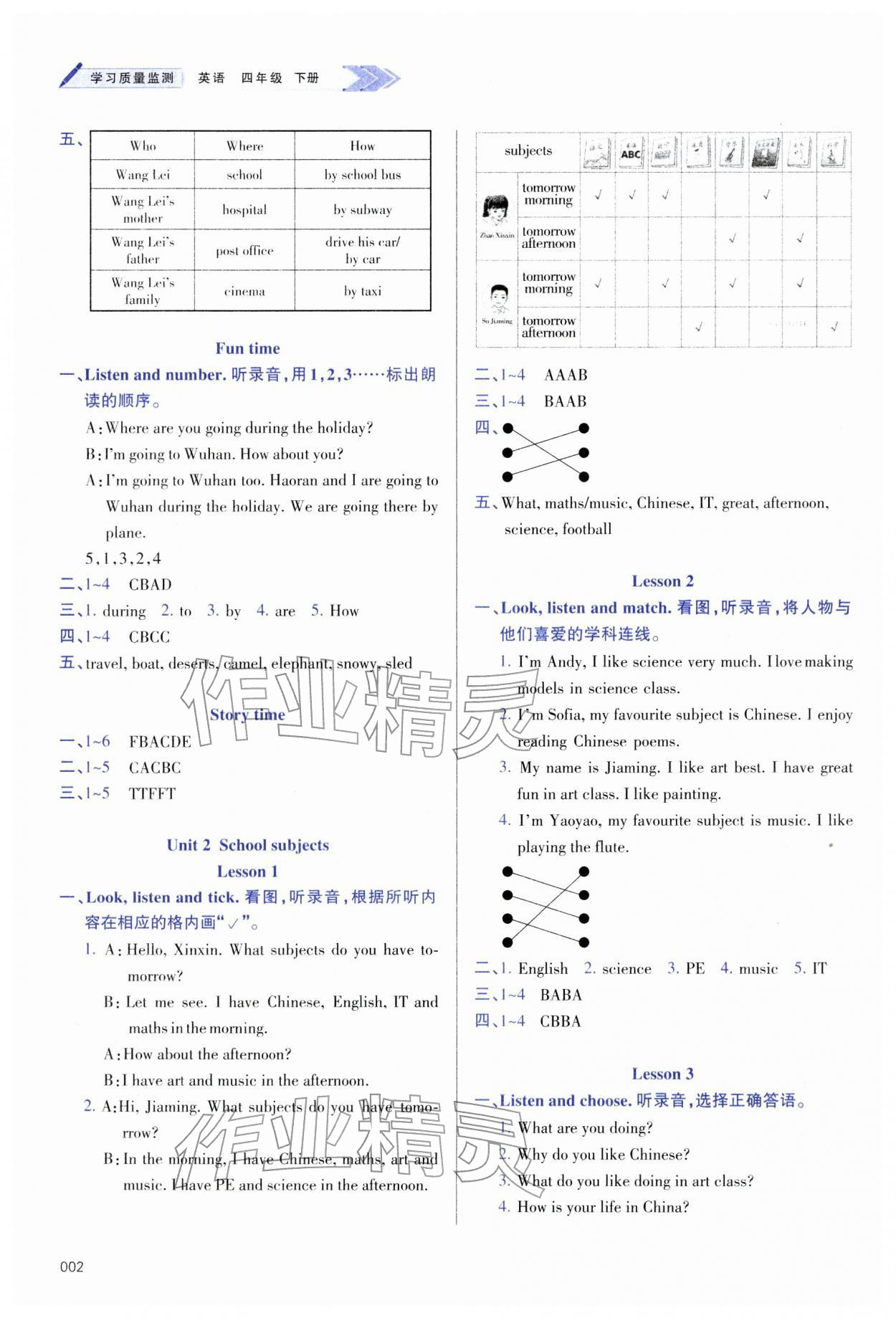 2026年学习质量监测四年级英语下册人教精通版&nbsp;第2页