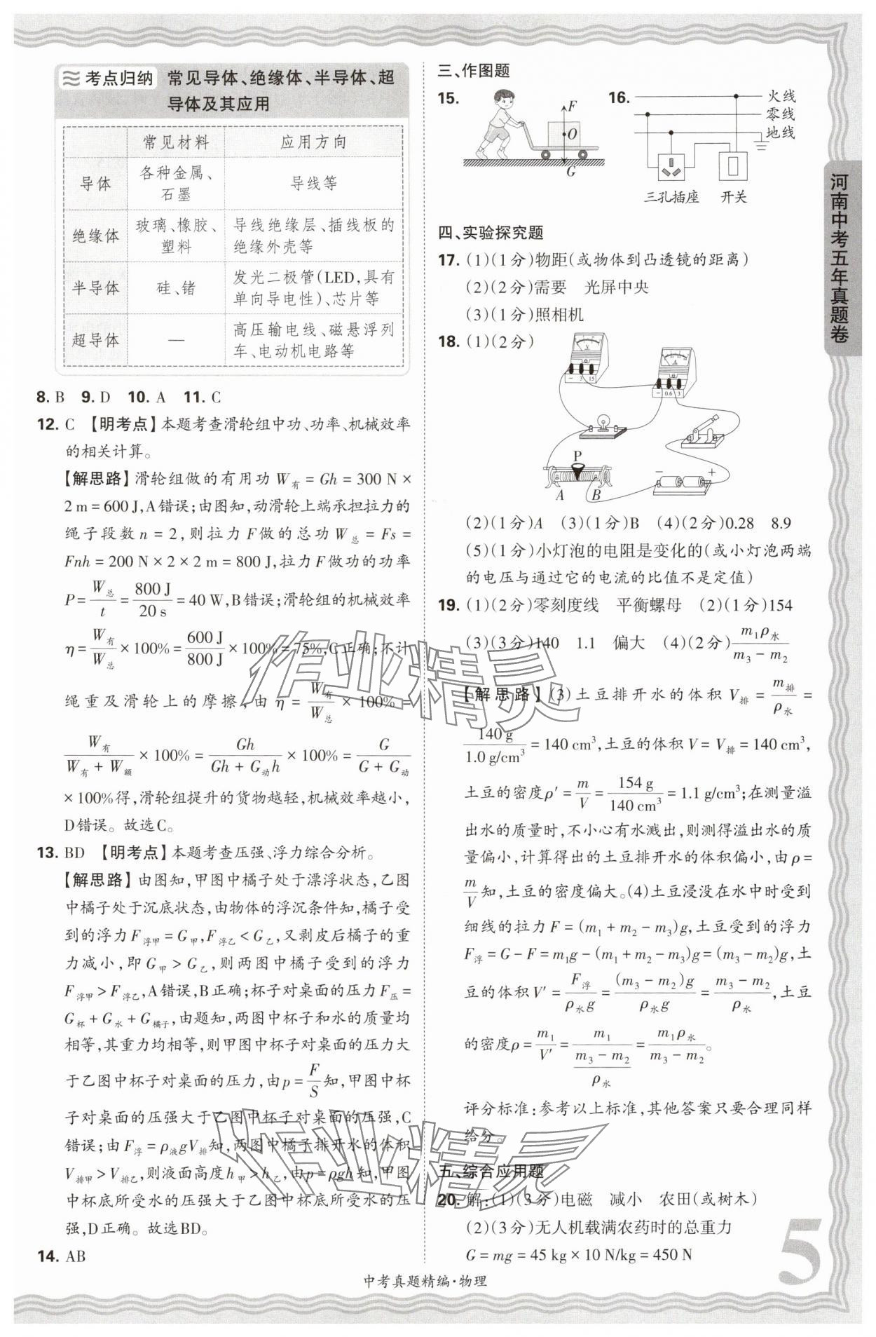 2025年王朝霞中考真題精編物理河南中考 參考答案第5頁(yè)