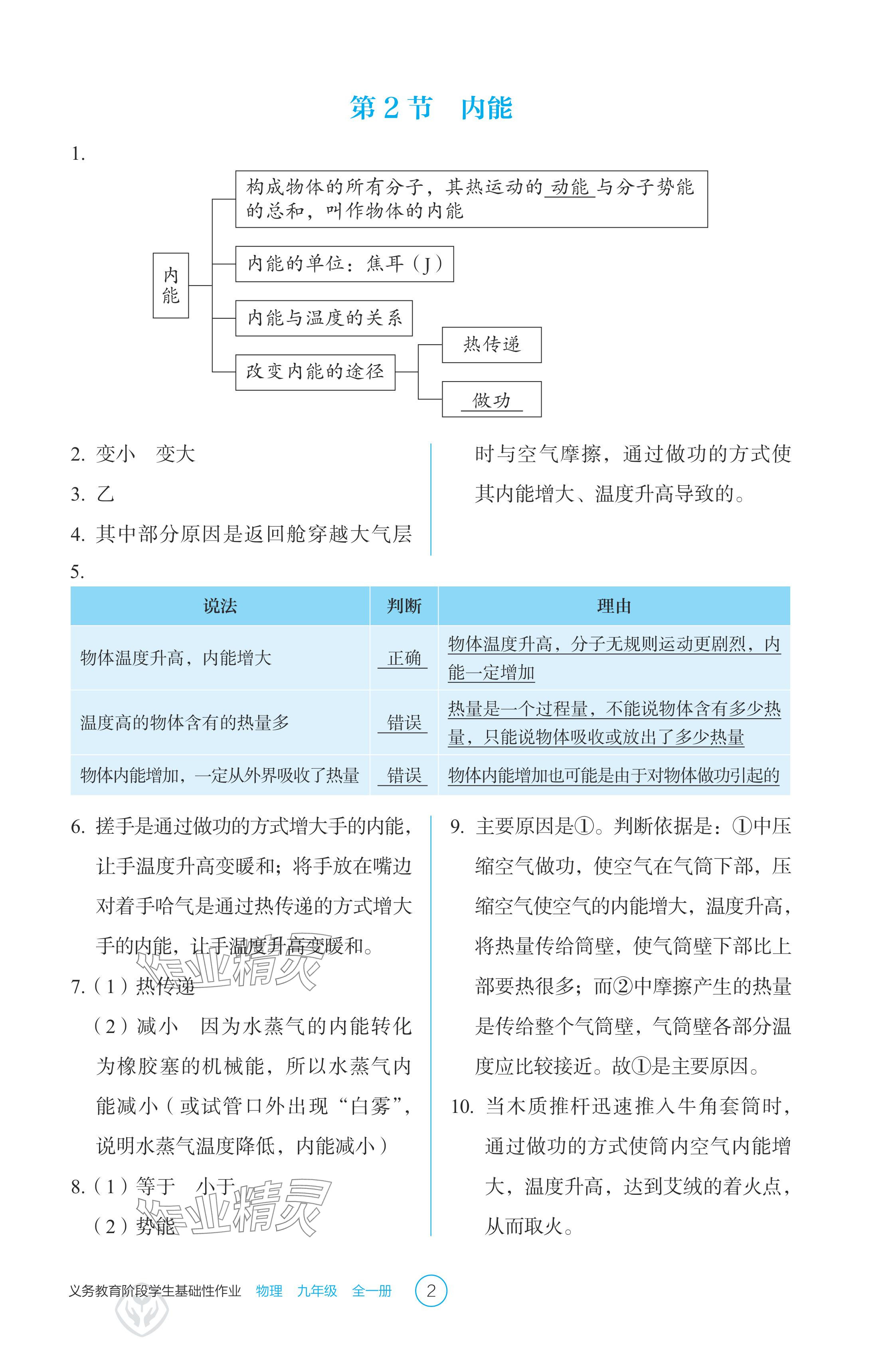 2024年學(xué)生基礎(chǔ)性作業(yè)九年級(jí)物理全一冊(cè)人教版 參考答案第2頁