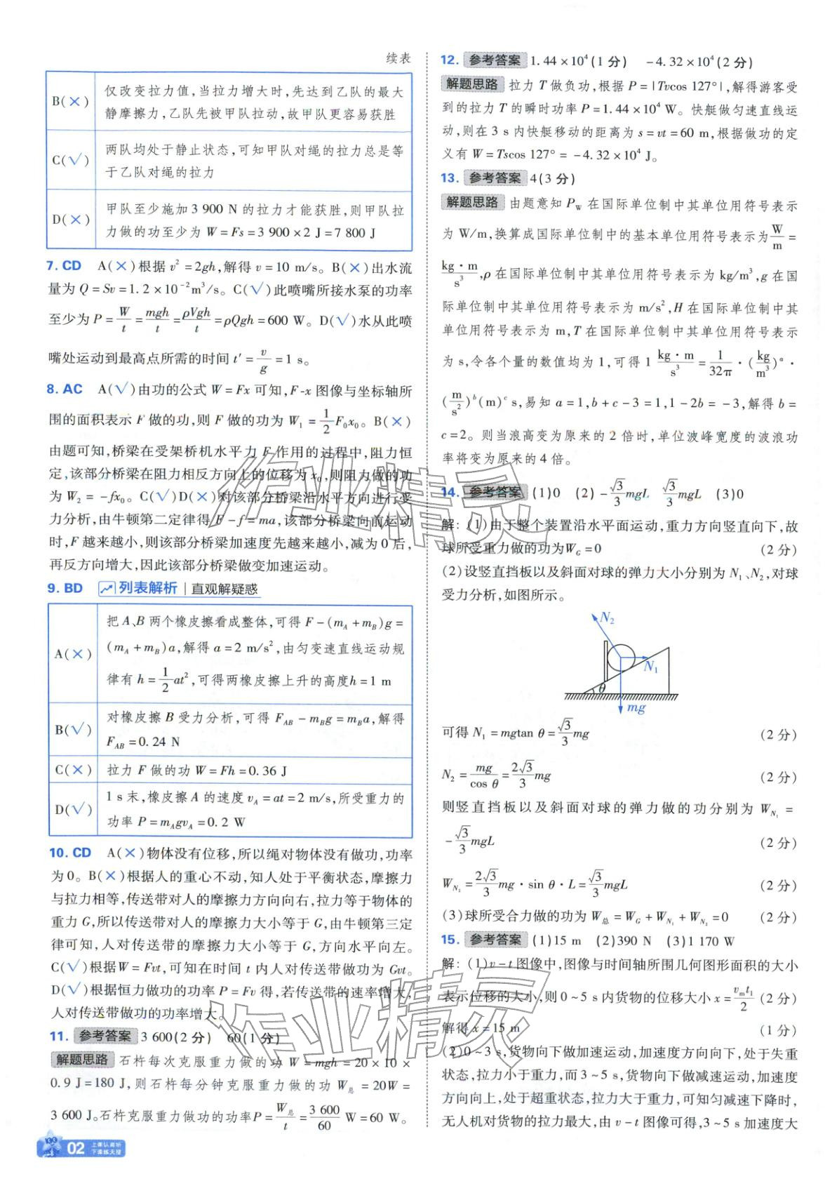2025年金考卷名师名题单元双测卷高中物理必修第二册鲁科版&nbsp;第2页