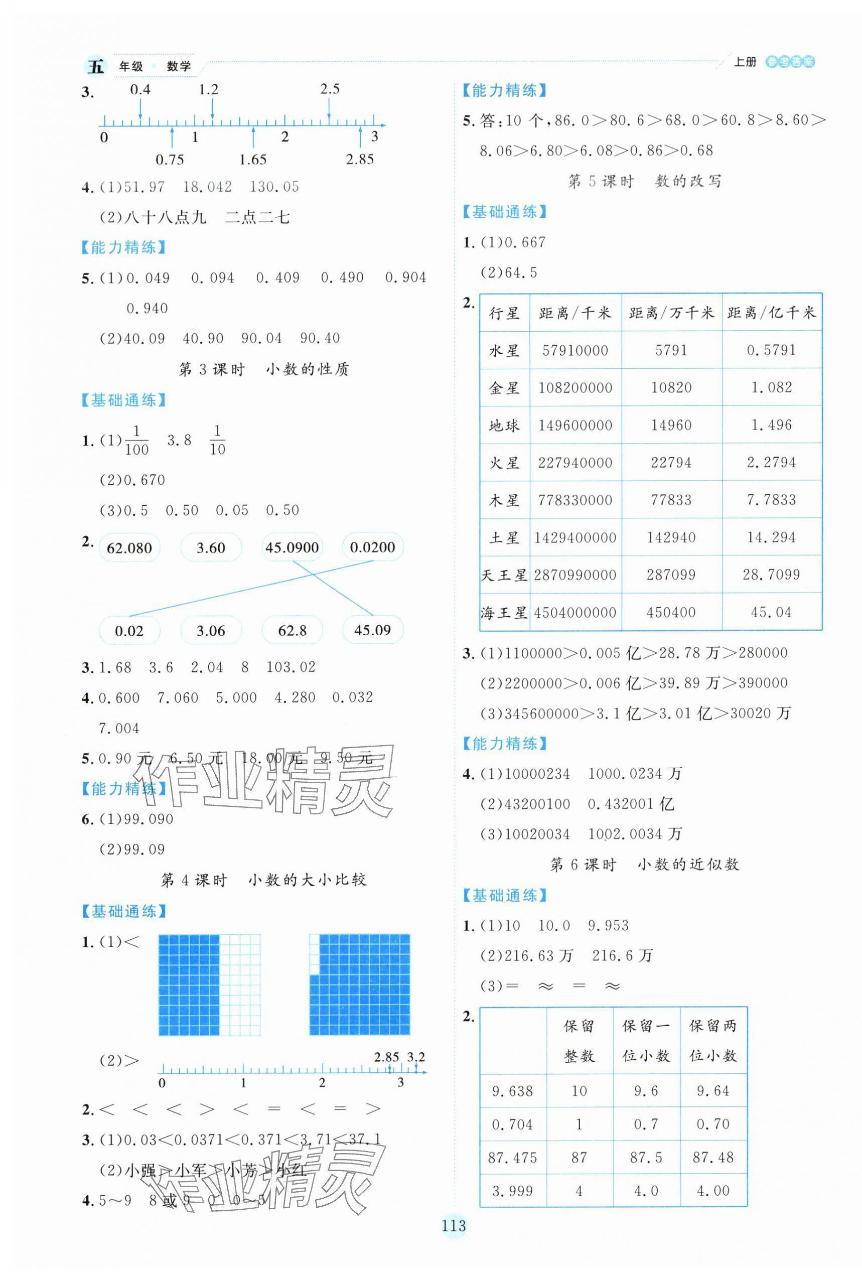2025年百分学生作业本题练王五年级数学上册苏教版 参考答案第5页