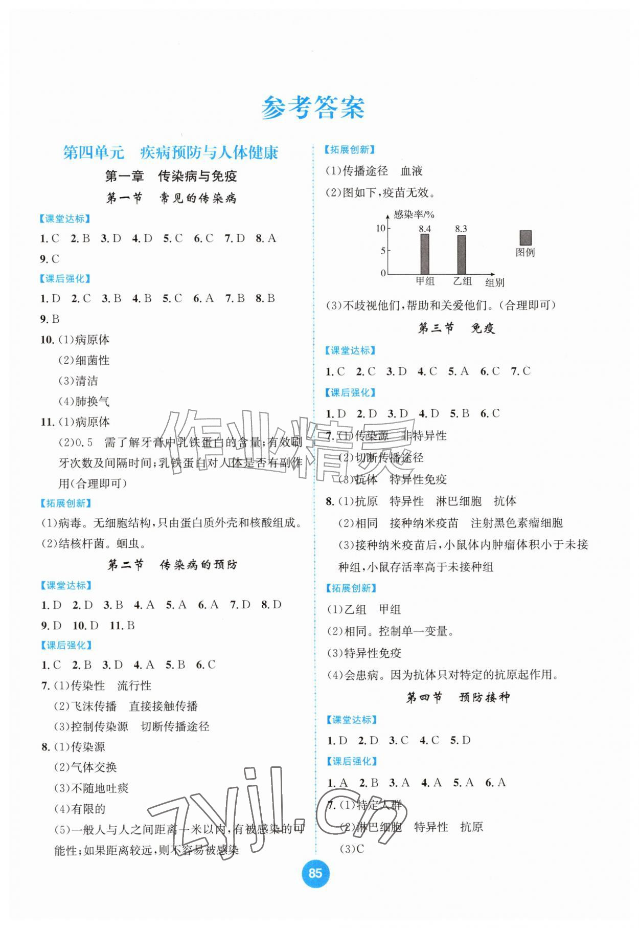 2026年题优练与测八年级生物上册冀少版重庆专版&nbsp;第1页