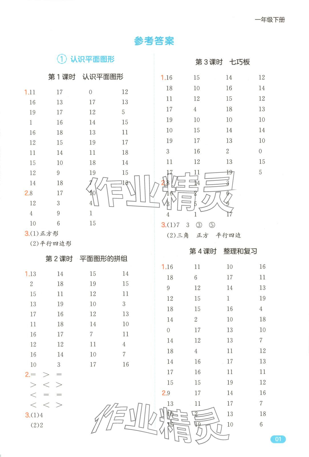 2025年一本口算能力訓練一年級數學下冊人教版 第1頁