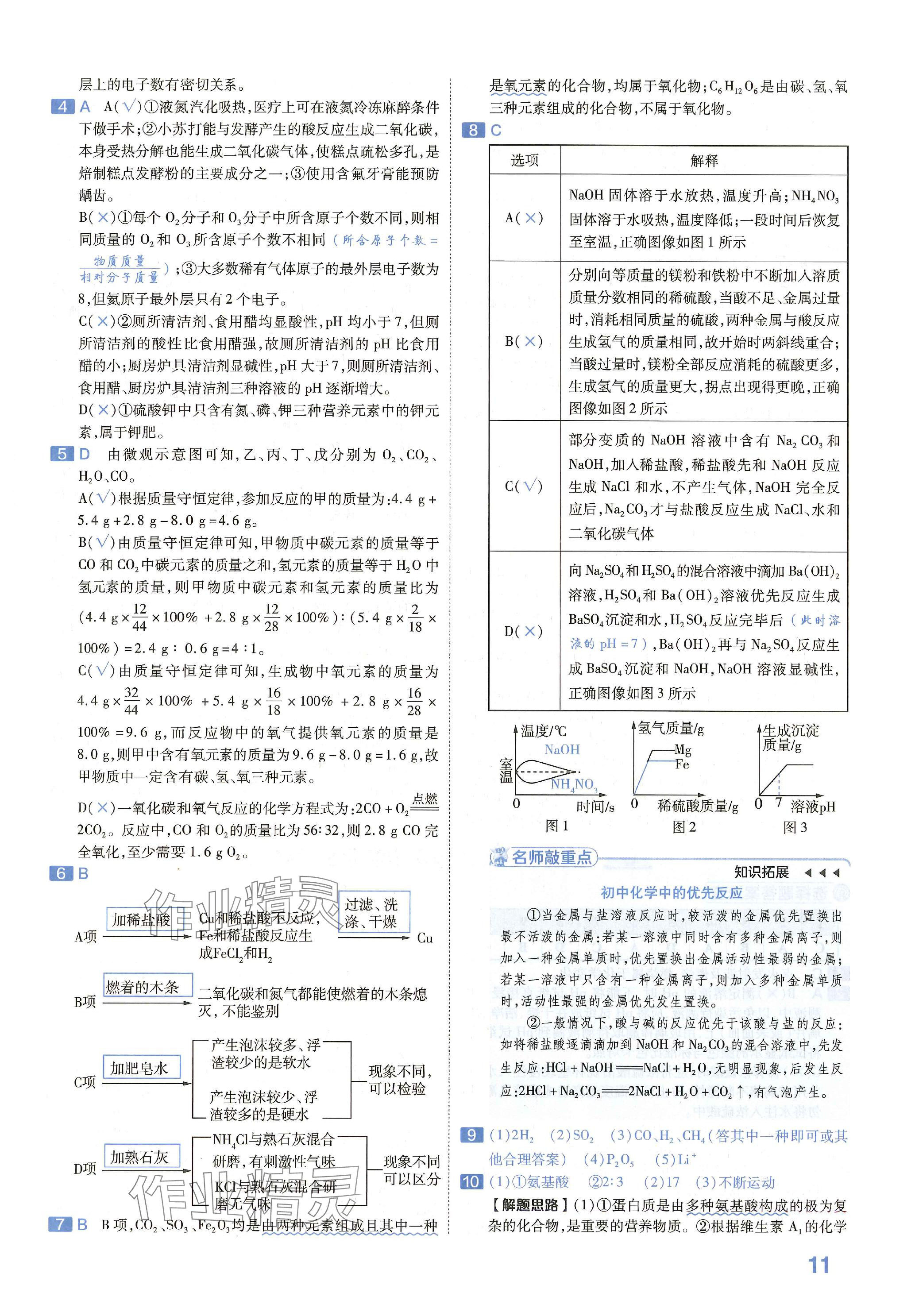 2024年金考卷45套匯編化學(xué)湖北專版 參考答案第10頁