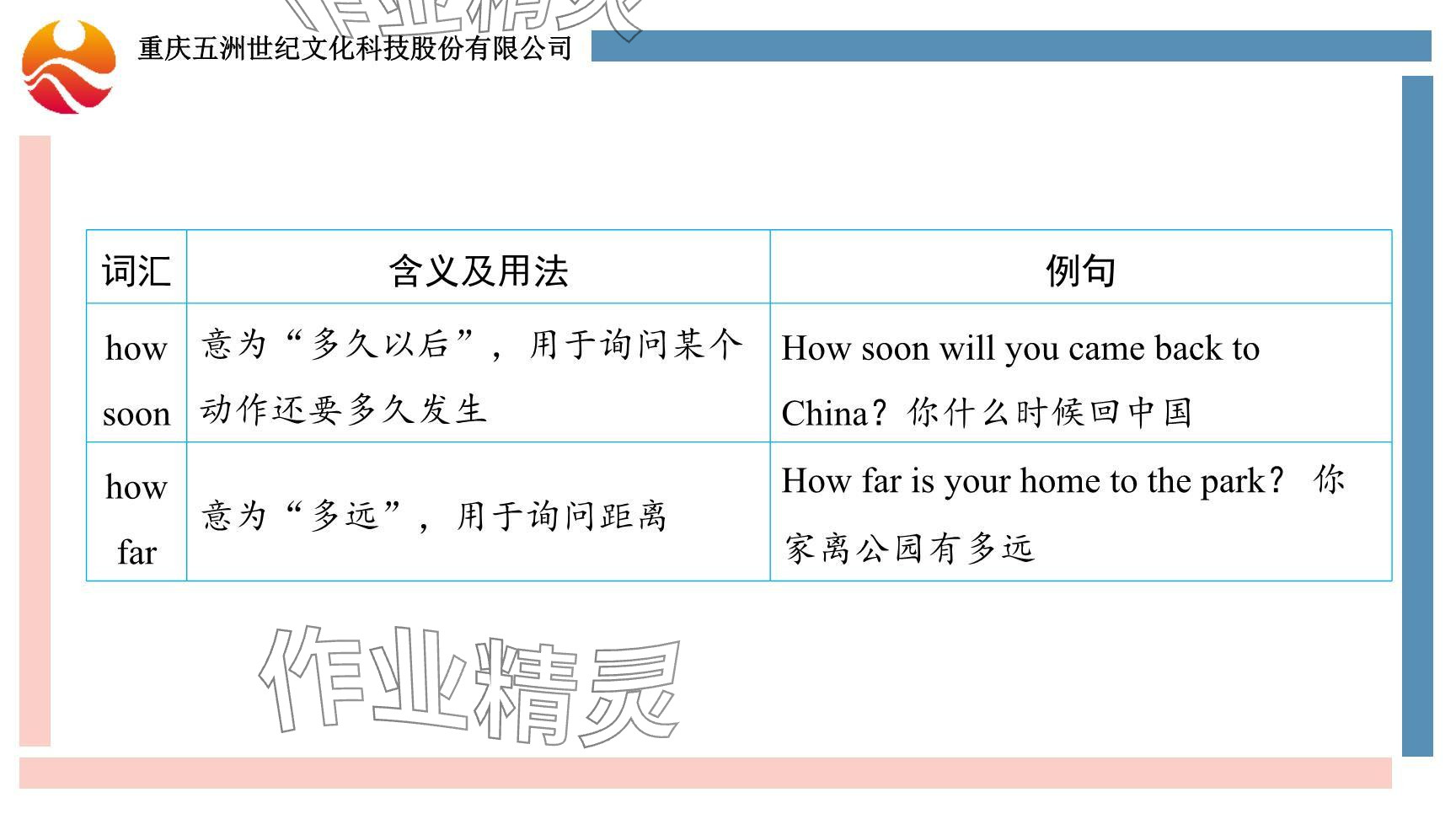 2024年重庆市中考试题分析与复习指导英语仁爱版 参考答案第81页