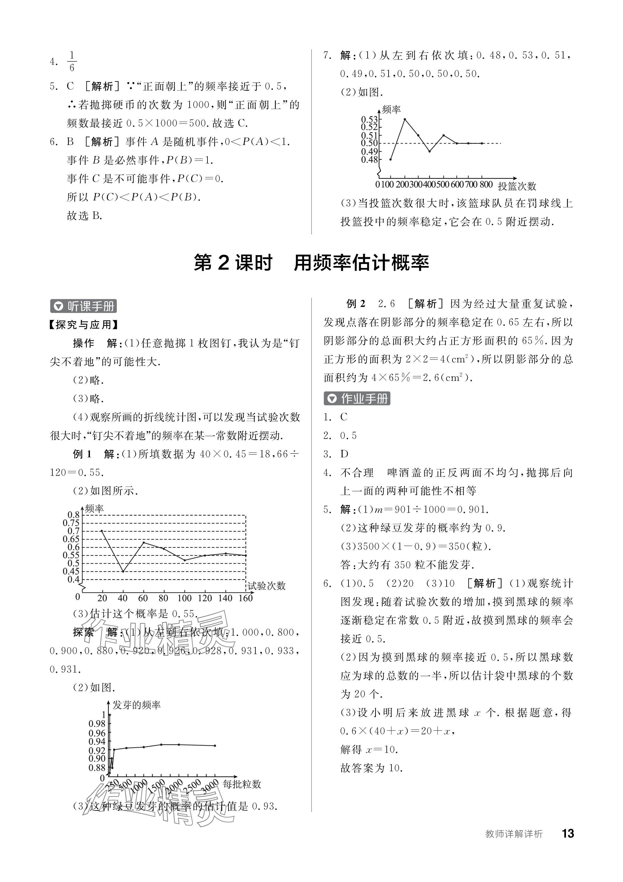 2024年全品学练考八年级数学下册苏科版江苏专版 参考答案第13页