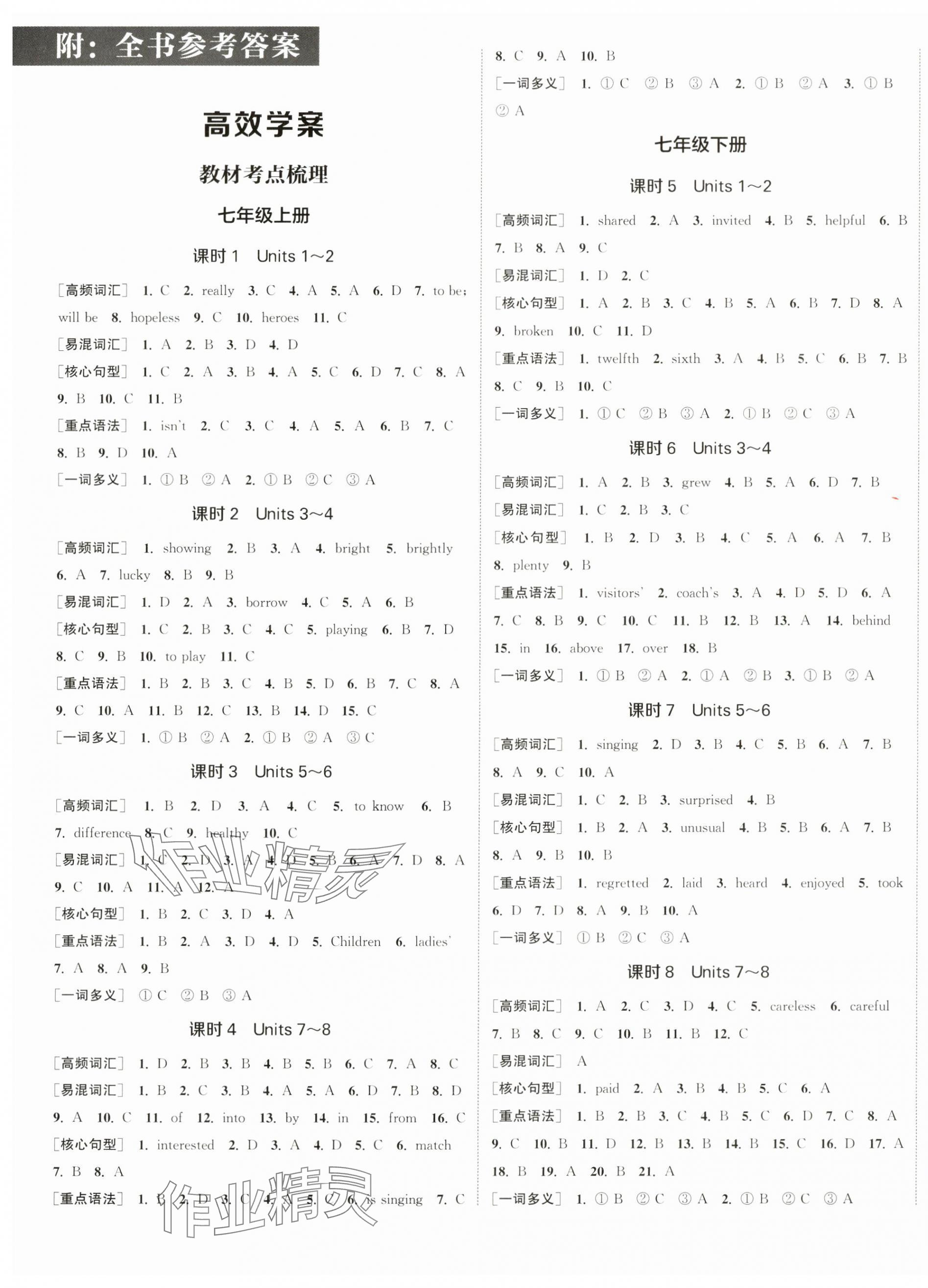 2024年通城学典通城1典中考复习方略英语南通专用 参考答案第1页