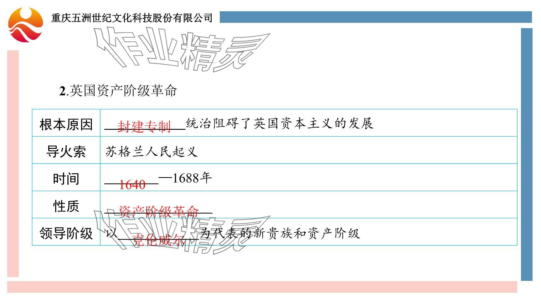 2024年重慶市中考試題分析與復(fù)習(xí)指導(dǎo)歷史 參考答案第29頁(yè)