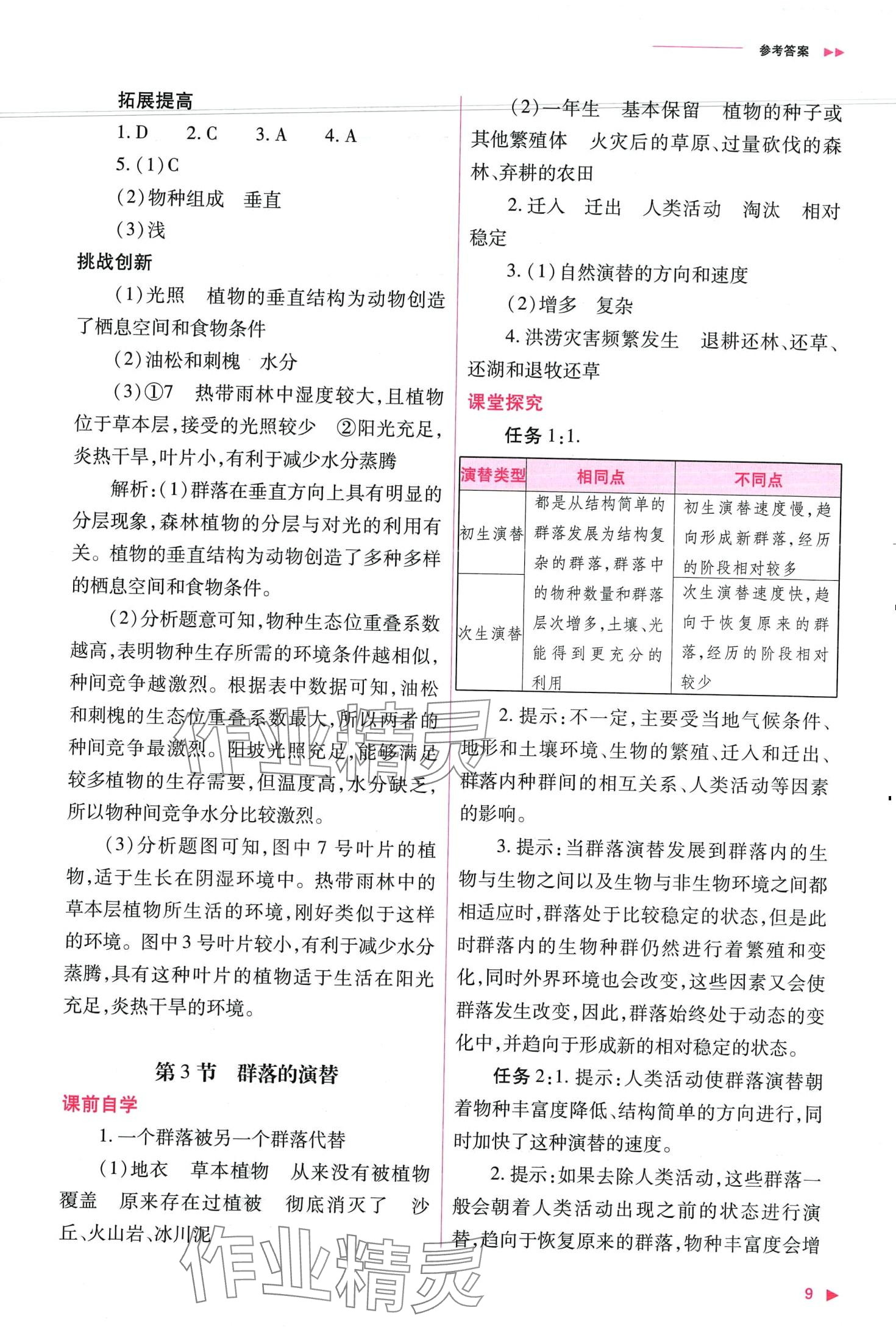 2024年普通高中新课程同步练习册高中生物（生物与环境）选择性必修2人教版 第11页