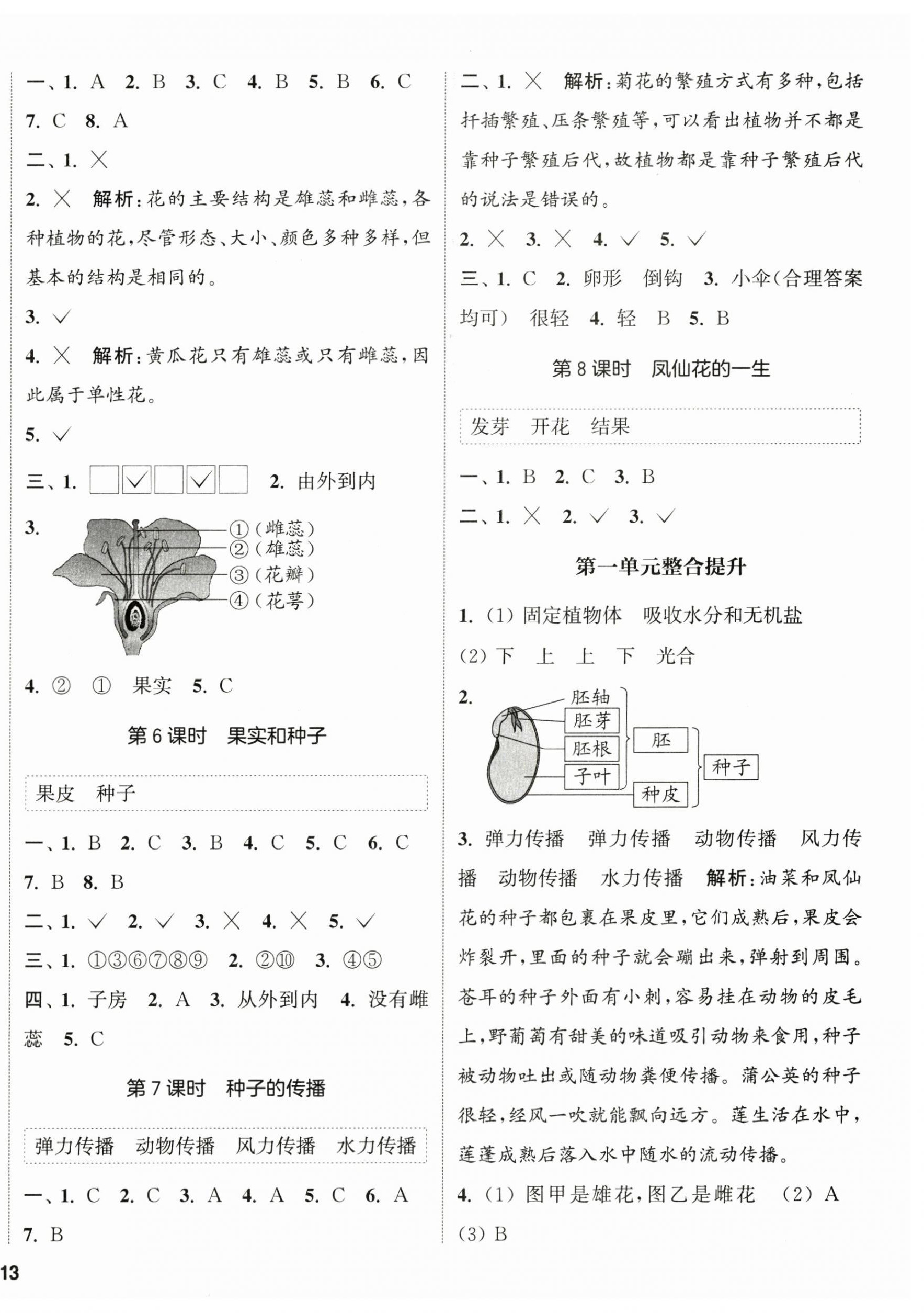 2026年通城學(xué)典課時(shí)作業(yè)本四年級(jí)科學(xué)下冊(cè)教科版&nbsp;第2頁(yè)
