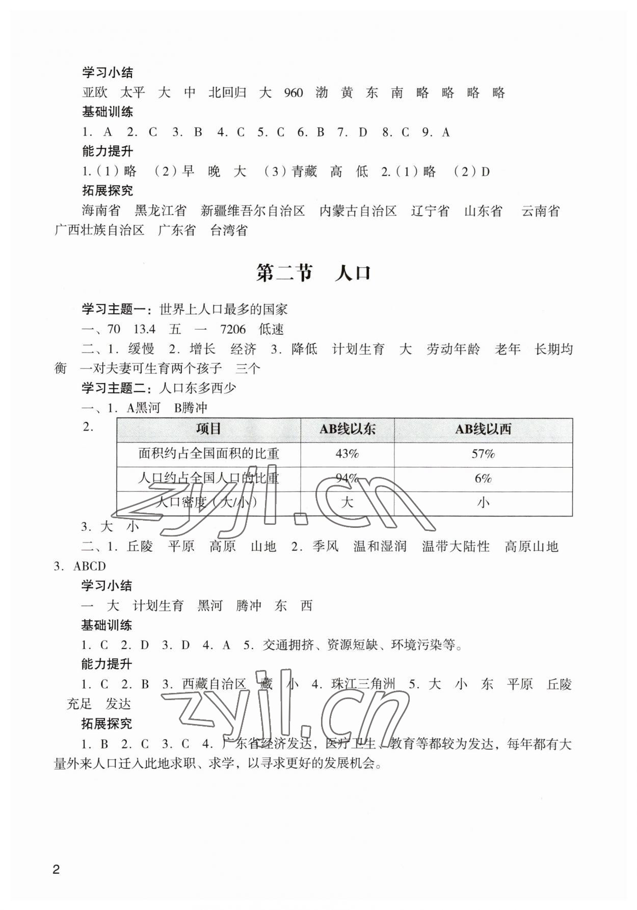 2023年陽光學(xué)業(yè)評(píng)價(jià)八年級(jí)地理上冊(cè)人教版 參考答案第2頁