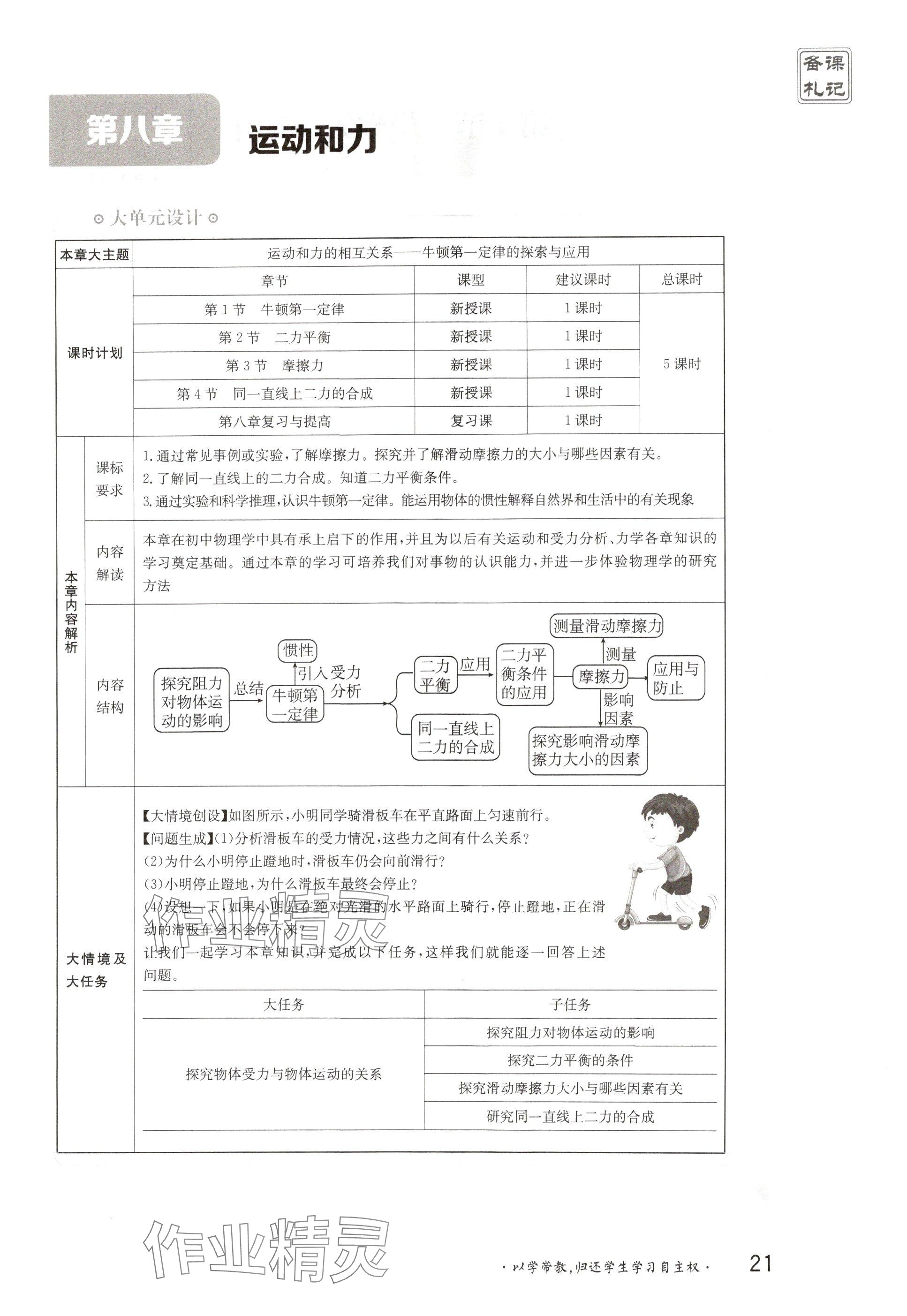 2025年金太陽導學案八年級物理下冊人教版 參考答案第21頁