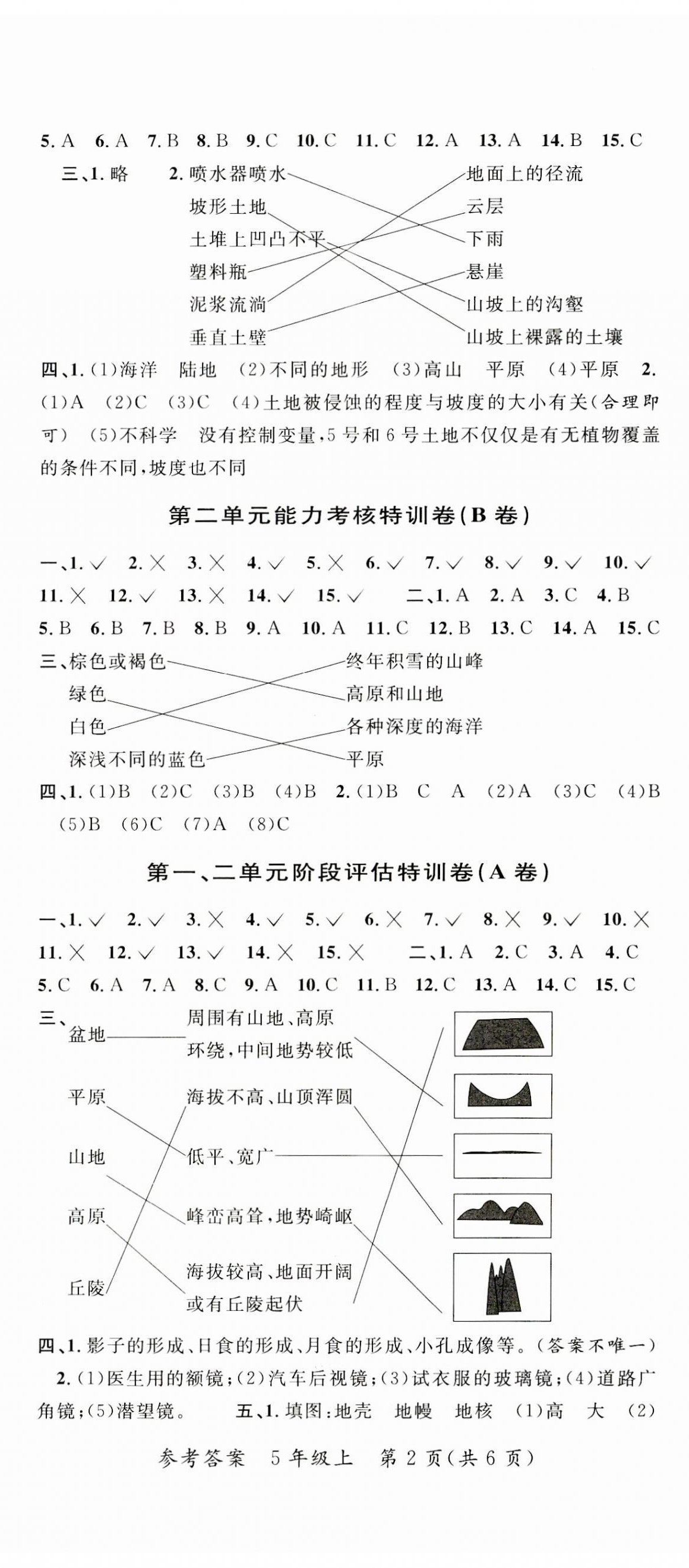 2023年特訓卷五年級科學上冊教科版 第2頁