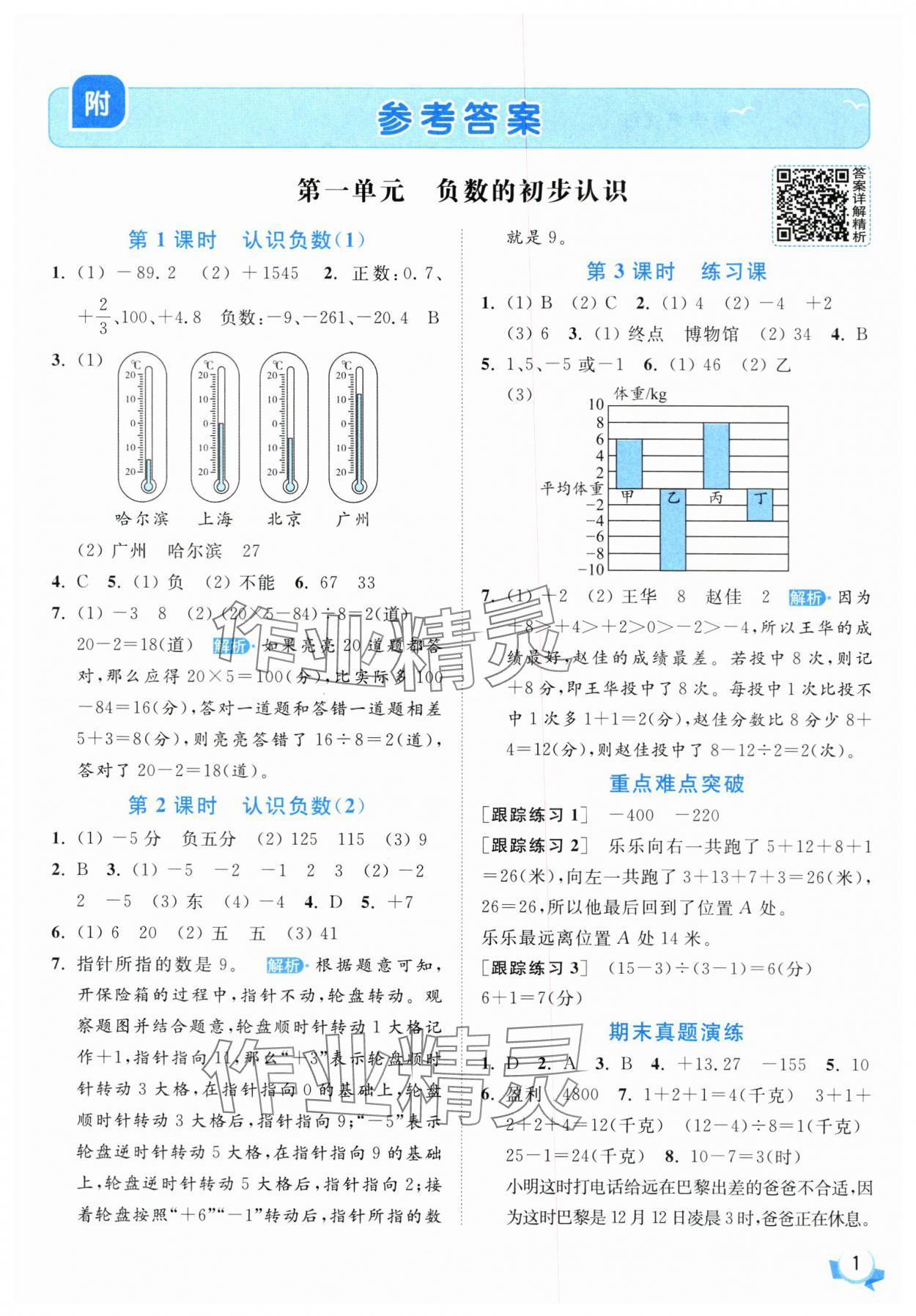 2025年亮点给力提优班五年级数学上册苏教版 参考答案第1页