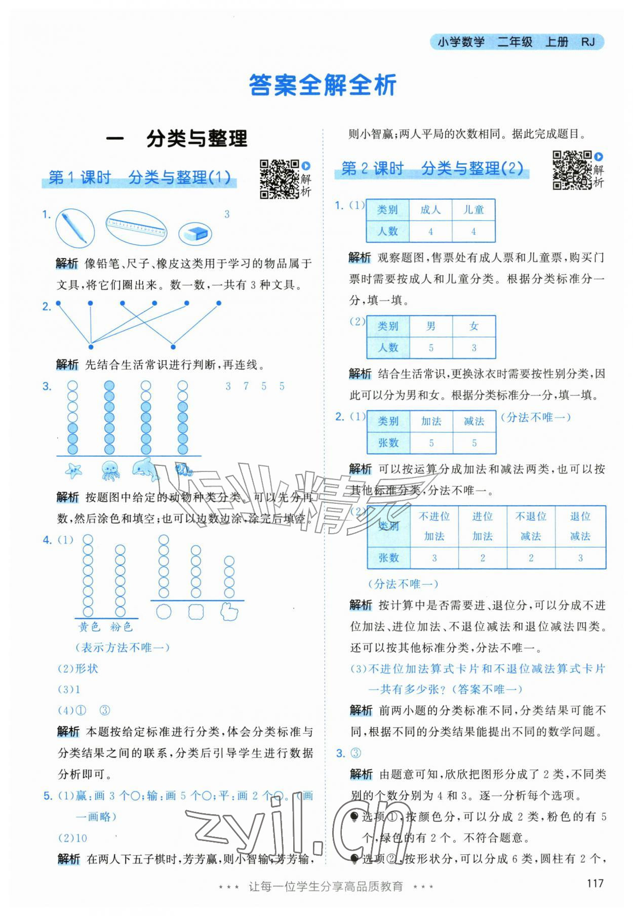 2026年53天天练二年级数学上册人教版&nbsp;参考答案第1页