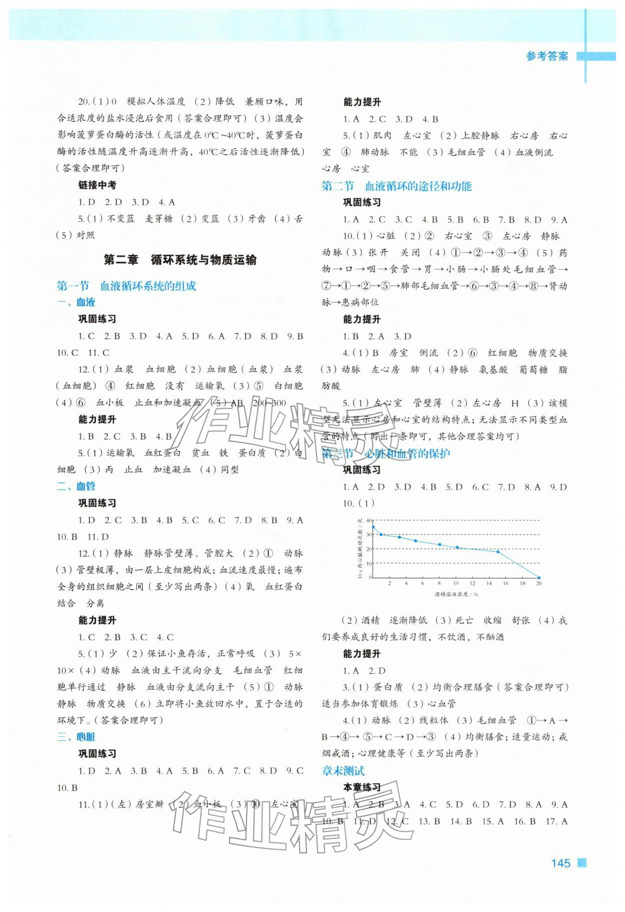 2026年新教材同步练七年级生物下册冀少版&nbsp;参考答案第2页