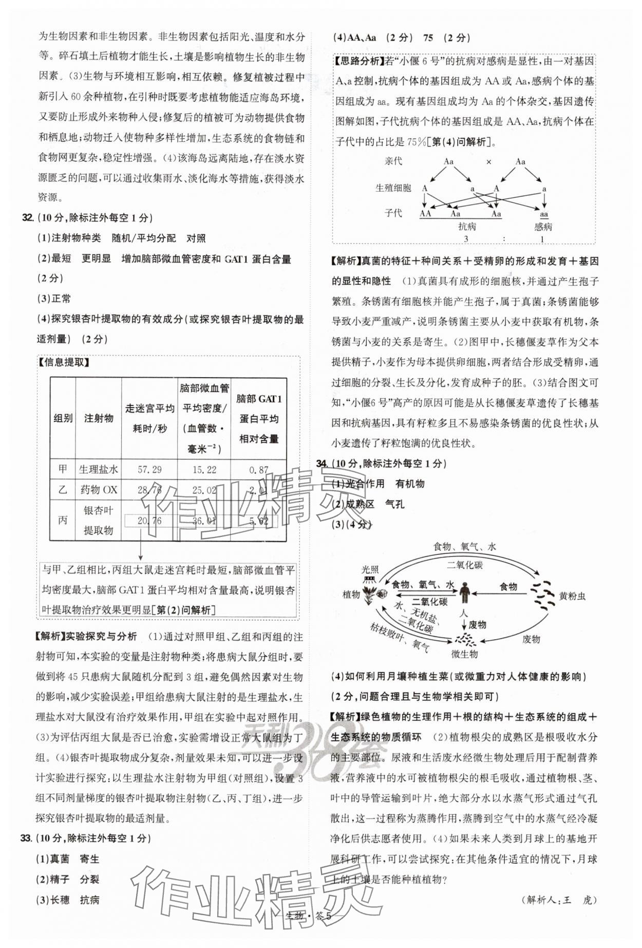 2025年天利38套新課標(biāo)全國(guó)中考試題精選生物 第5頁(yè)