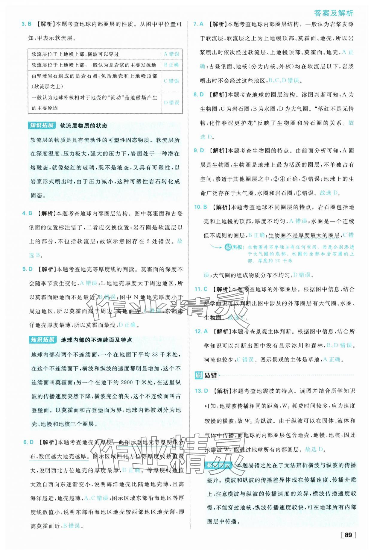 2025年高中必刷題高一地理必修第一冊湘教版 參考答案第5頁