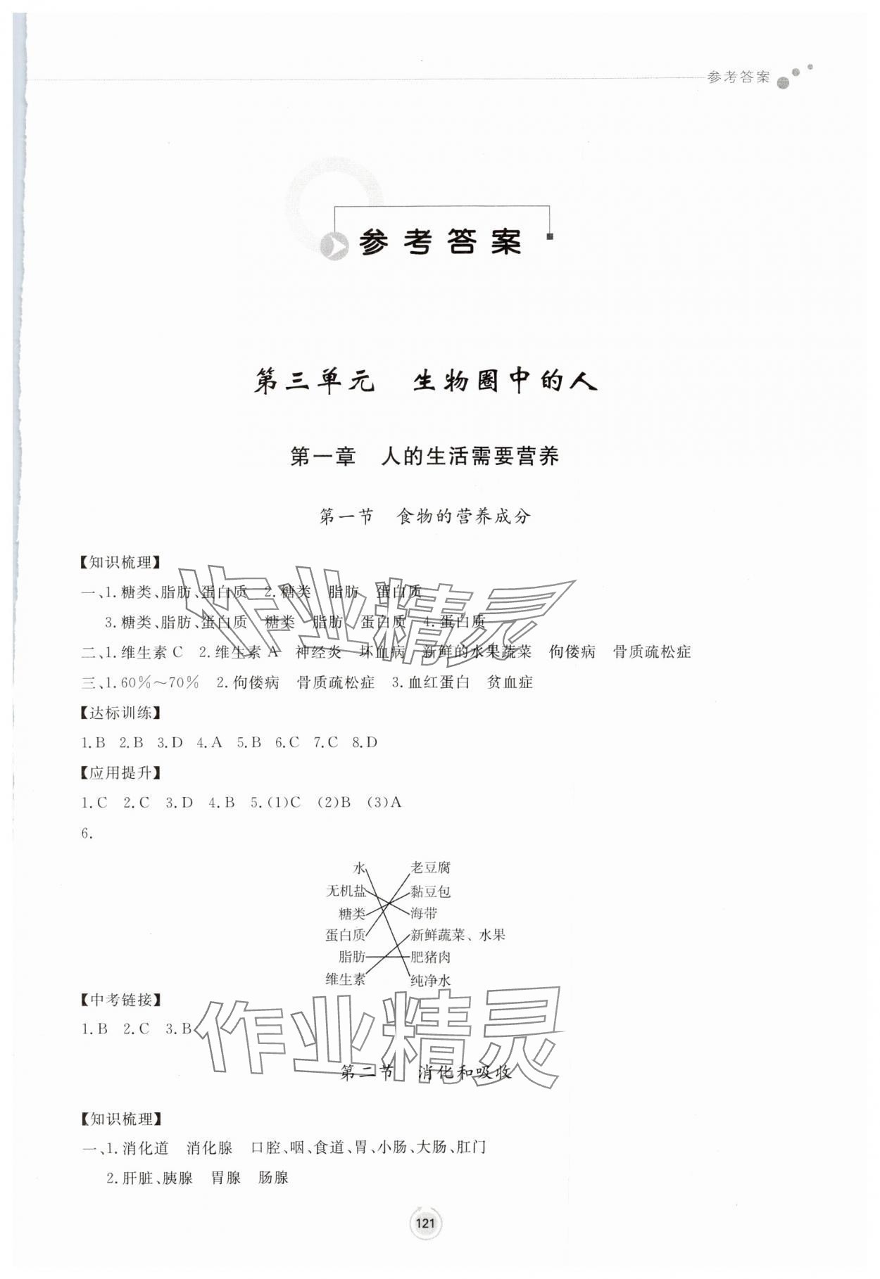 2024年同步练习册鹭江出版社七年级生物下册济南版 第1页