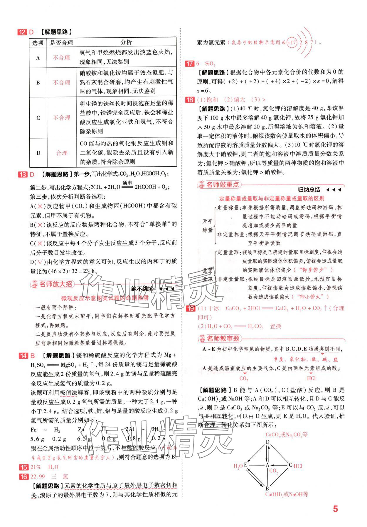 2024年金考卷百校聯(lián)盟系列中考領(lǐng)航卷化學(xué)河南專版 參考答案第4頁