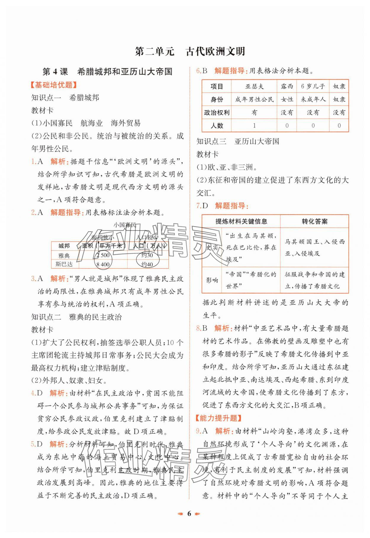 2024年智學酷提優(yōu)精練九年級歷史上冊人教版 第6頁