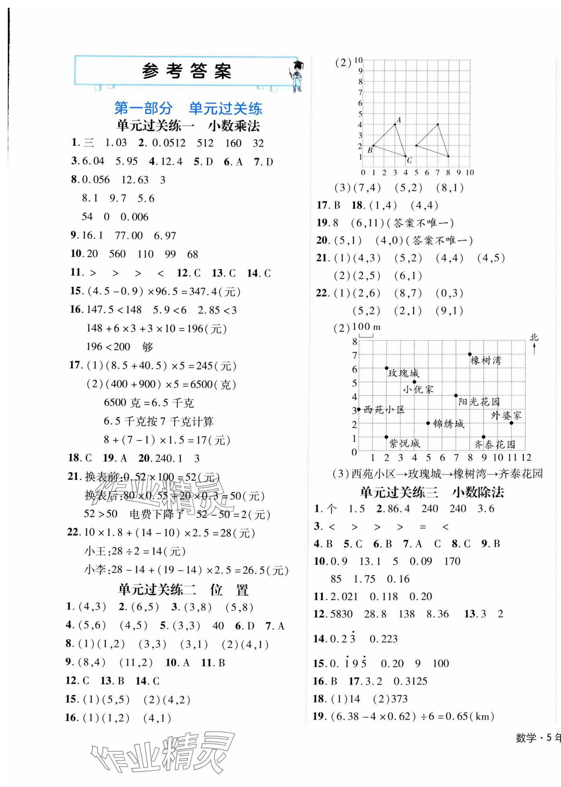 2024年期末真題新卷五年級(jí)數(shù)學(xué)上冊(cè)人教版浙江專版 參考答案第1頁