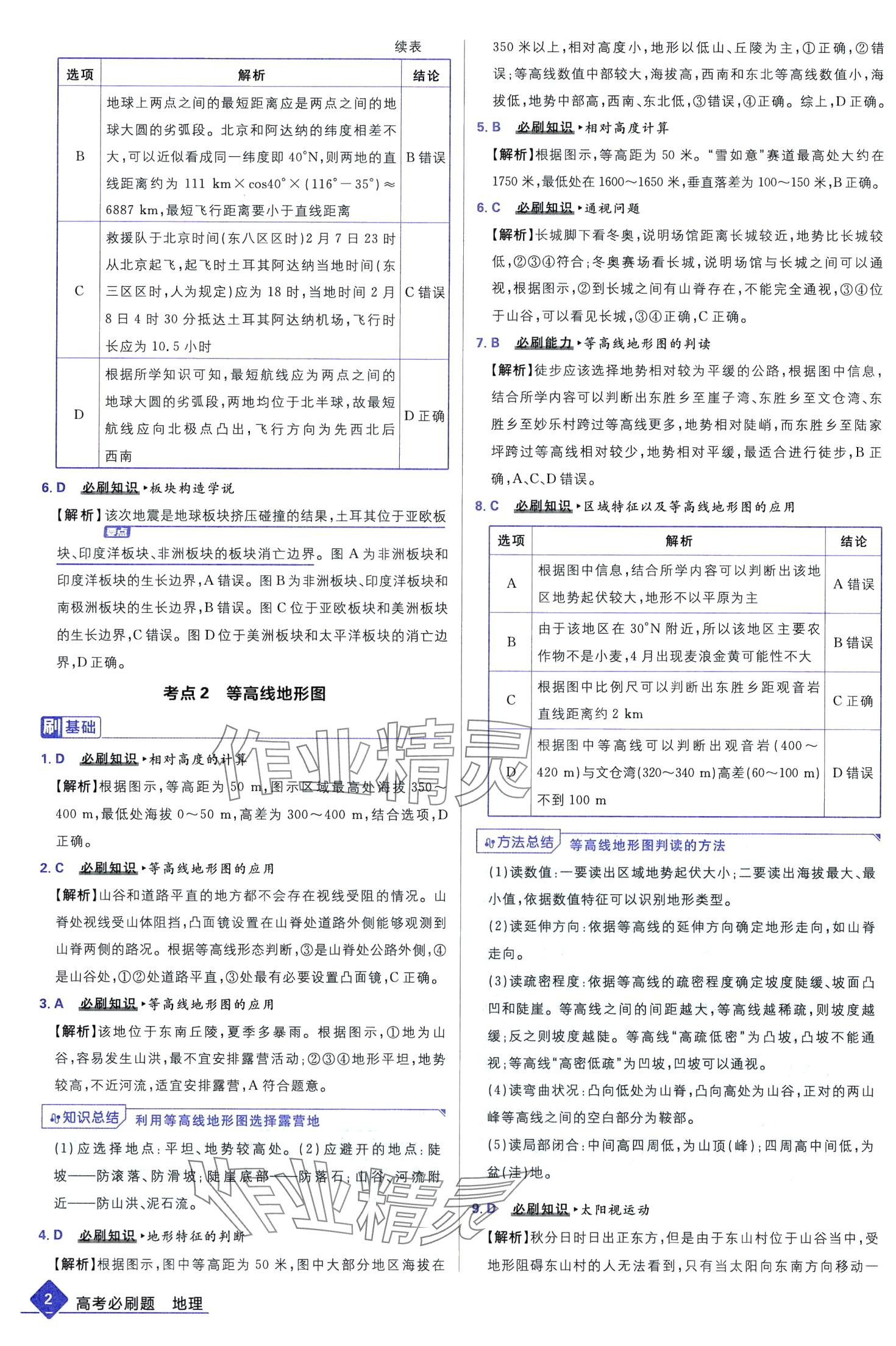 2024年高考必刷題高中地理通用版 第4頁