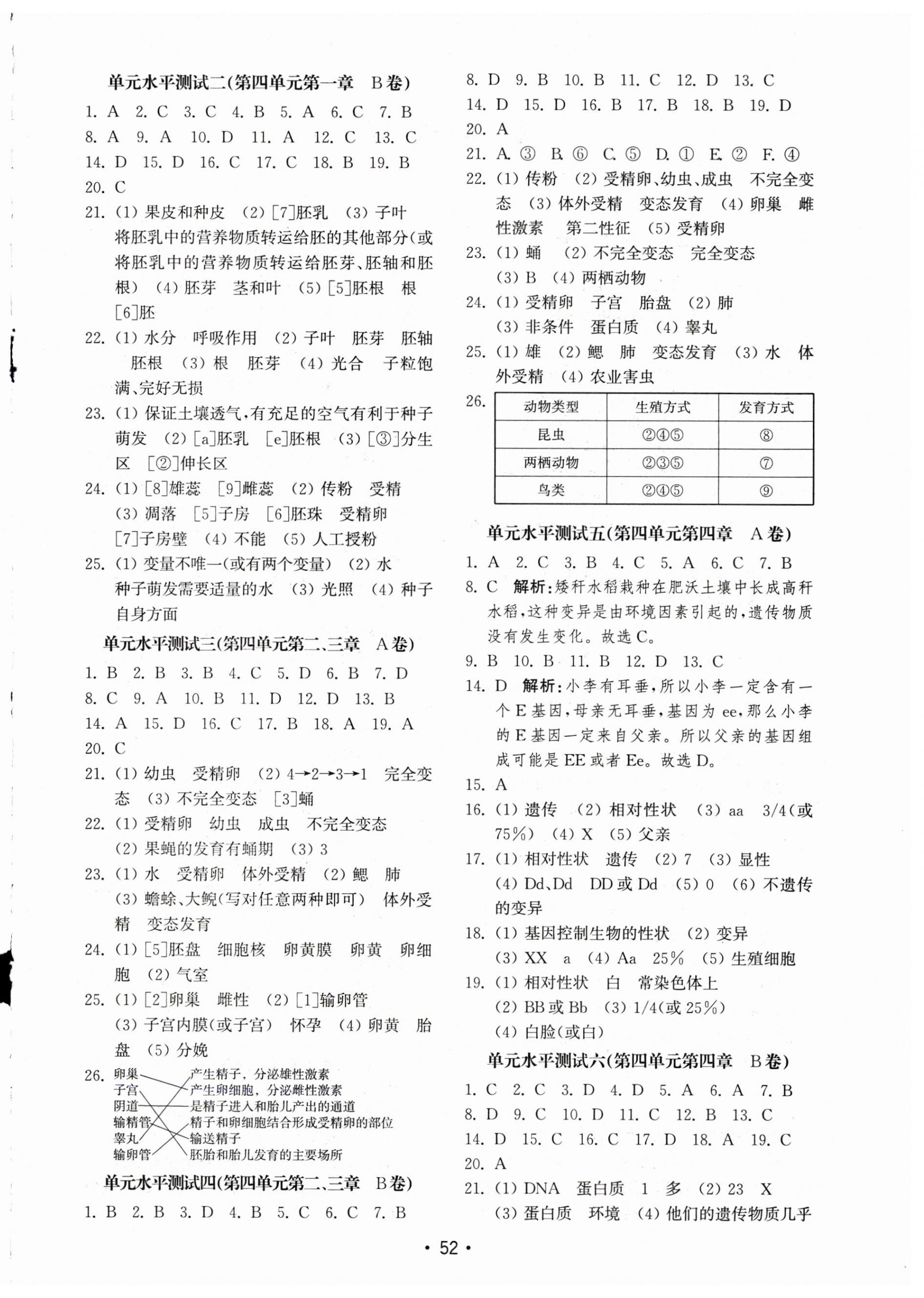 2023年初中基础训练山东教育出版社八年级生物上册济南版 第4页