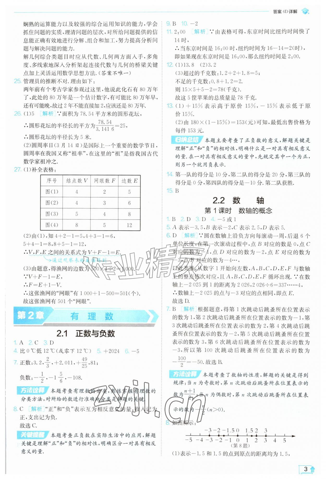 2026年实验班提优训练七年级数学上册苏科版苏州专版&nbsp;第3页